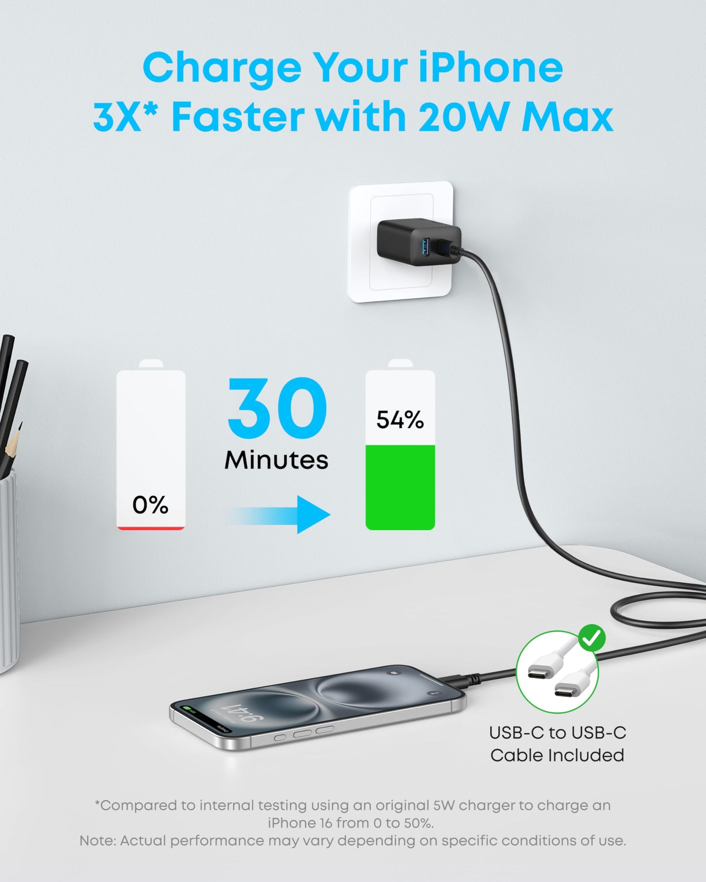 Anker iPhone Charger, 2-Pack 20W Fast USB C Charger Block, Type C Charger Fast Charging for iPhone 17/17 Pro Max/16 Series/iPad Pro and More (Black, 2