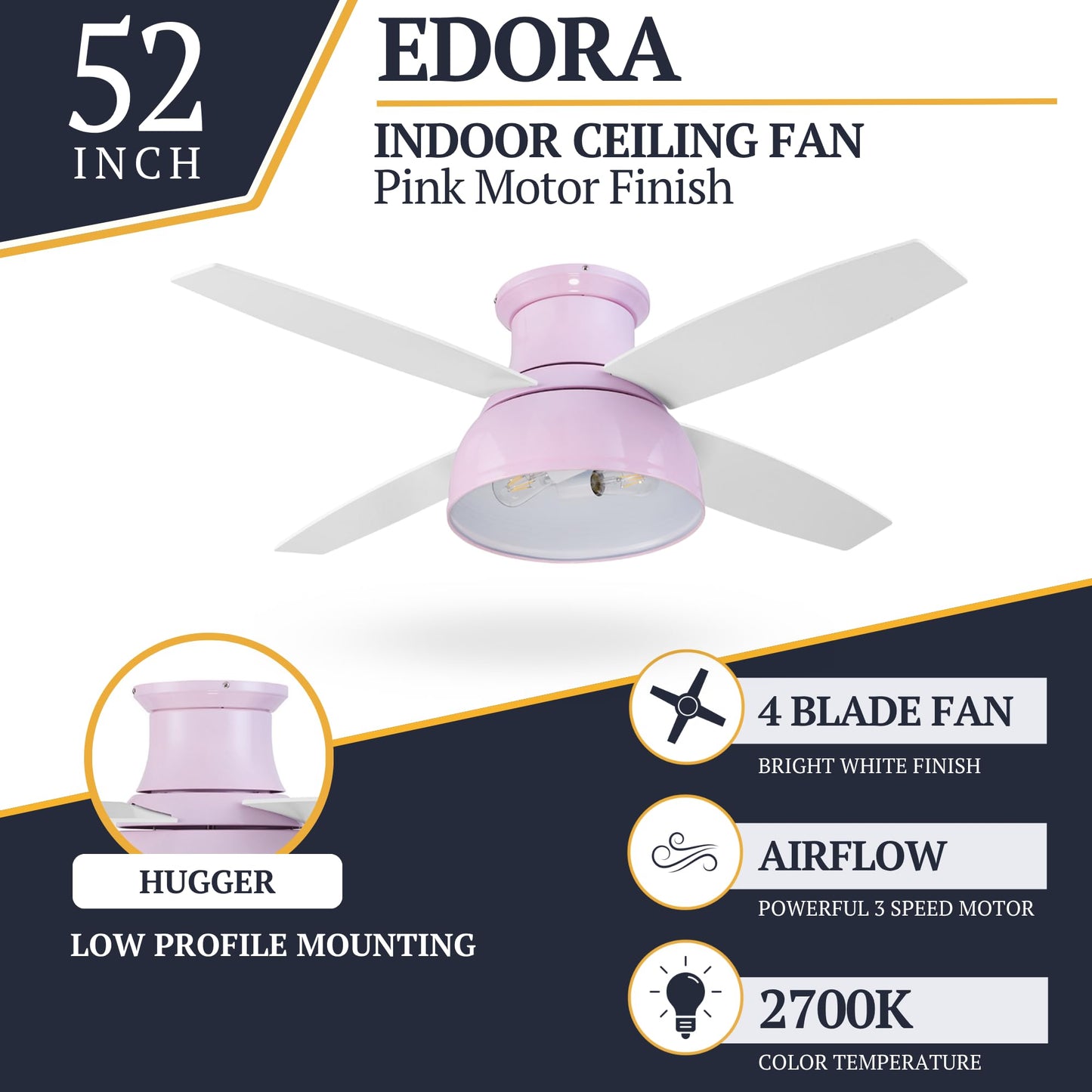 Prominence Home Edora, 52 Inch Industrial Style Flush Mount LED Ceiling Fan with Light, Remote Control, 4 Modern Blades, Reversible Motor - 51674-01