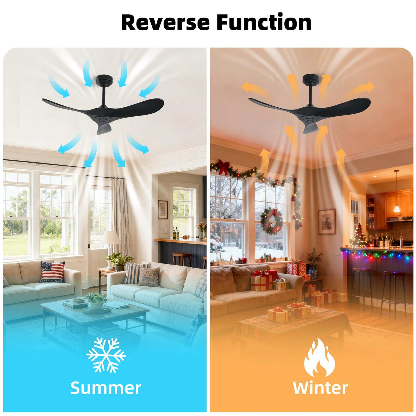 Homlit Outdoor Ceiling Fan Without Light, 42Inch Smart Ceiling Fan with Remote & Voice Control for Compatible with Alexa/Google, 3-Blade Solid Wood