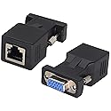 AAOTOKK 2-Pack RJ45 to VGA Adapter, 15-Pin VGA Female to RJ45 Female Port Cat5 Cat6 Cat7 Ethernet Support 720P, 1080I, 1080P Analog High-Definition