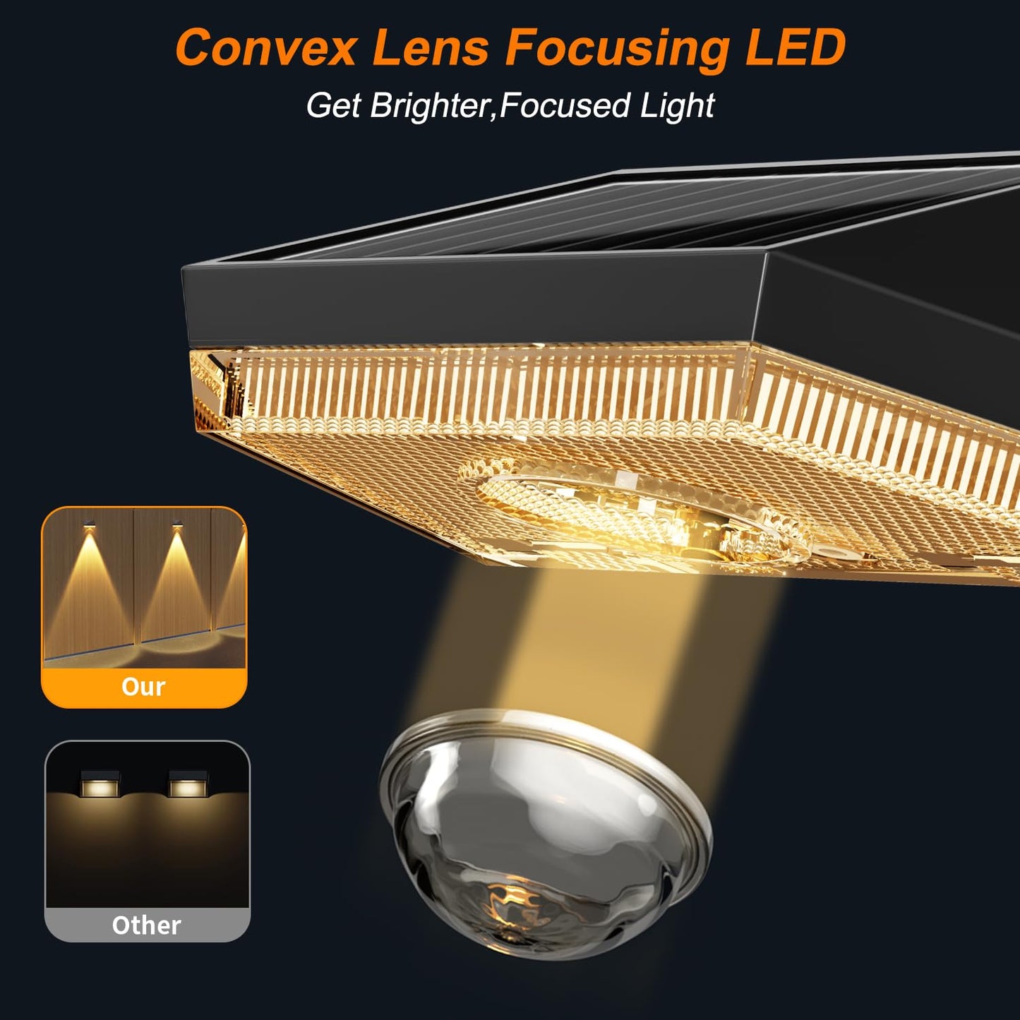 Ellasay Solar Powered Lights for Fence: 10 Lighting Modes with RGB - Waterproof IP65 - Bright Lens LED for Outdoor Wall Garden Deck Patio Porch Yard