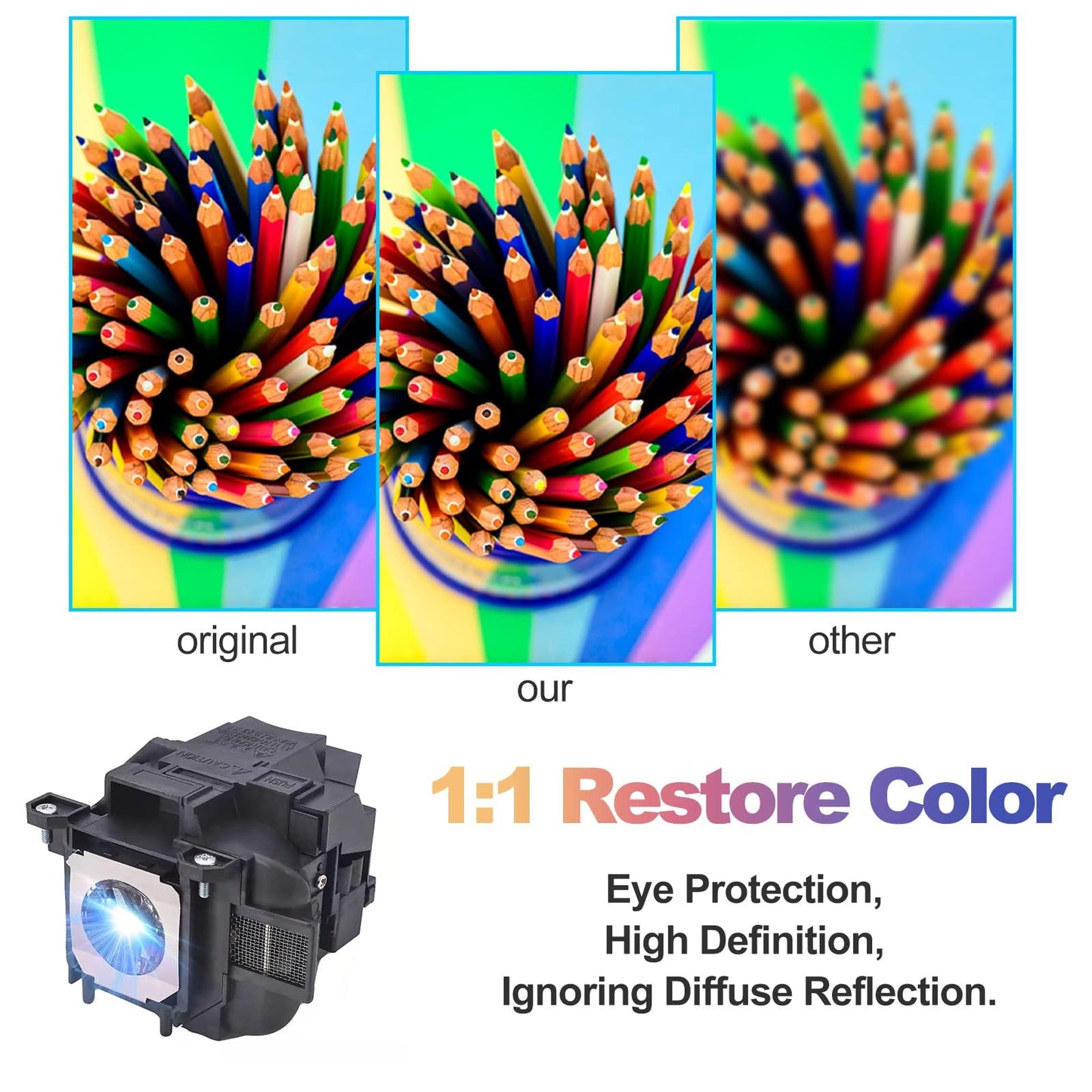 ELP88 Replacement Projector Lamp for Elplp88/V13H010L88 Epson Powerlite Home Cinema 2000 2030 2040 2045 730HD 740HD EX7230 EX7235 EX5220 EX3220 EX5230