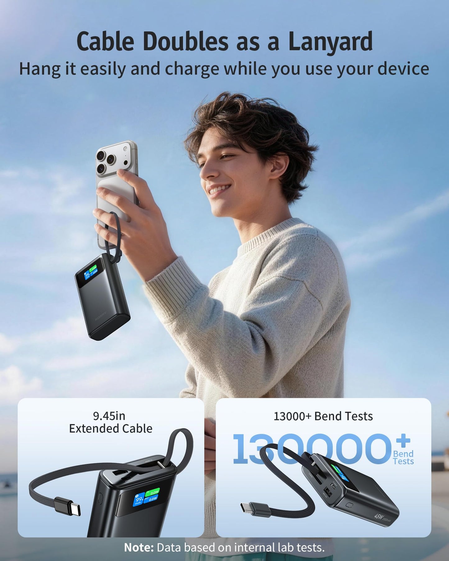 RORRY 45W Portable Charger, 20000mAh Power Bank Fast Charging with Extended Built-in USB C Cable, Travel Battery Pack for iPhone 17/16/15, Samsung