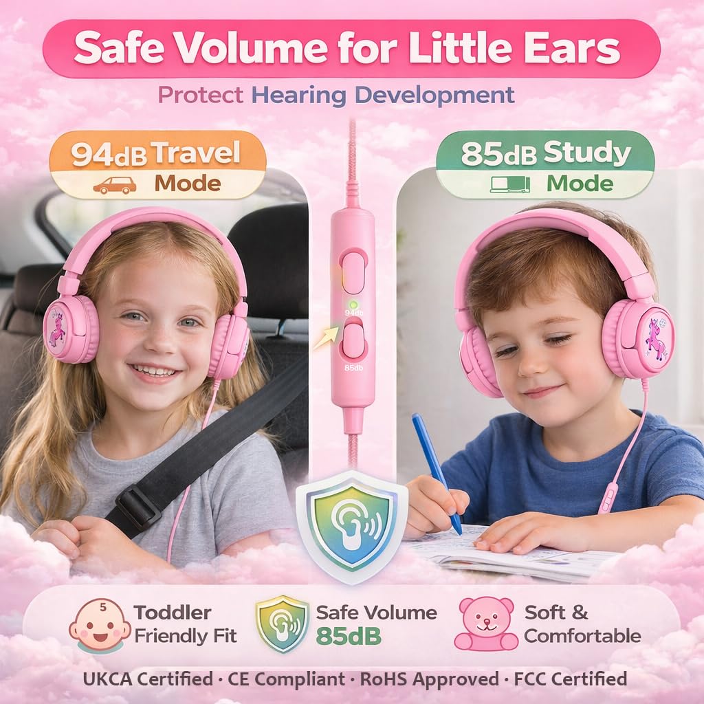IYGR K6 Kids Headphones for Toddler & Kids Ages 2-12, 85/94dB Safe Volume Limited, Wired with 3.5mm Jack, HD Microphone, Adjustable & Foldable, On-Ear