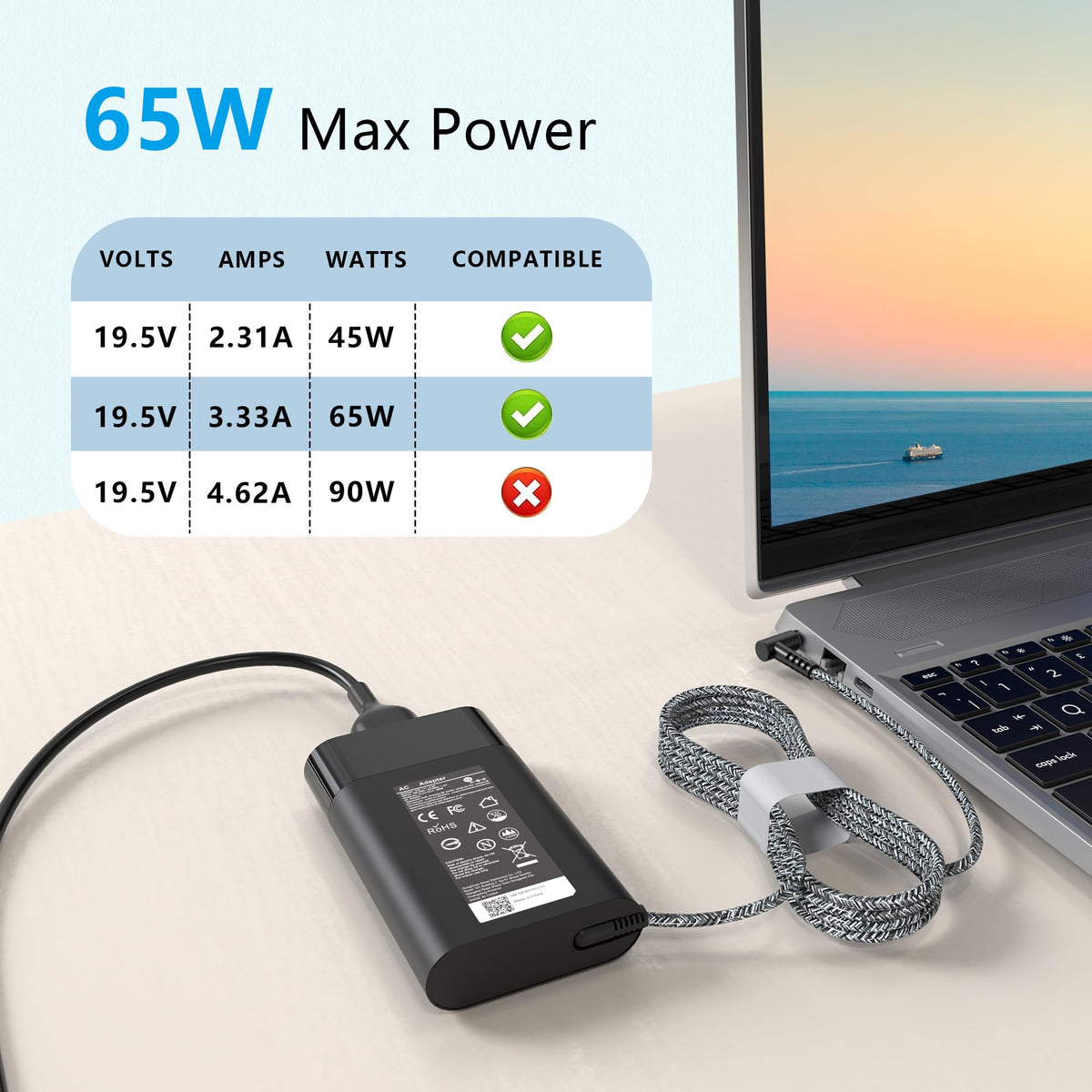 AYKLCZUU Slim 65W Laptop Charger for HP Envy x360,Spectre x360 13-4193nr 15-ap001nx 15t-ap000,ProBook x 360 11 450 650 640 G1 G2 G3 G4 G5 G6