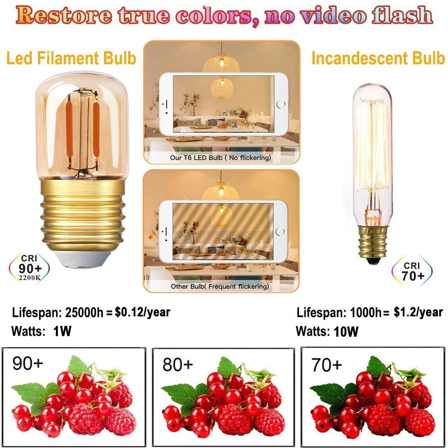 E26 Low Wattage LED Light Bulb 1W Equval 10Watt Replace Refrigerator