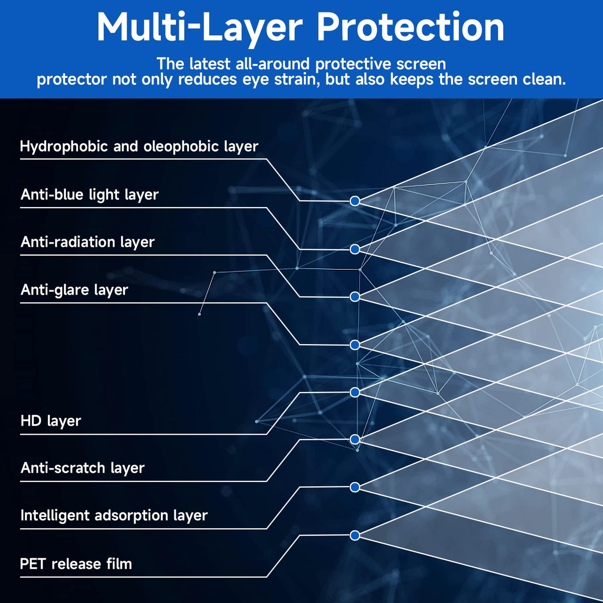 2 Pack 15.6 inch (1920x1080P) Laptop Blue Light Screen Protector, Eye Protection Anti-Scratch and Anti-Glare Screens for Laptops 15.6’’ with 16:9