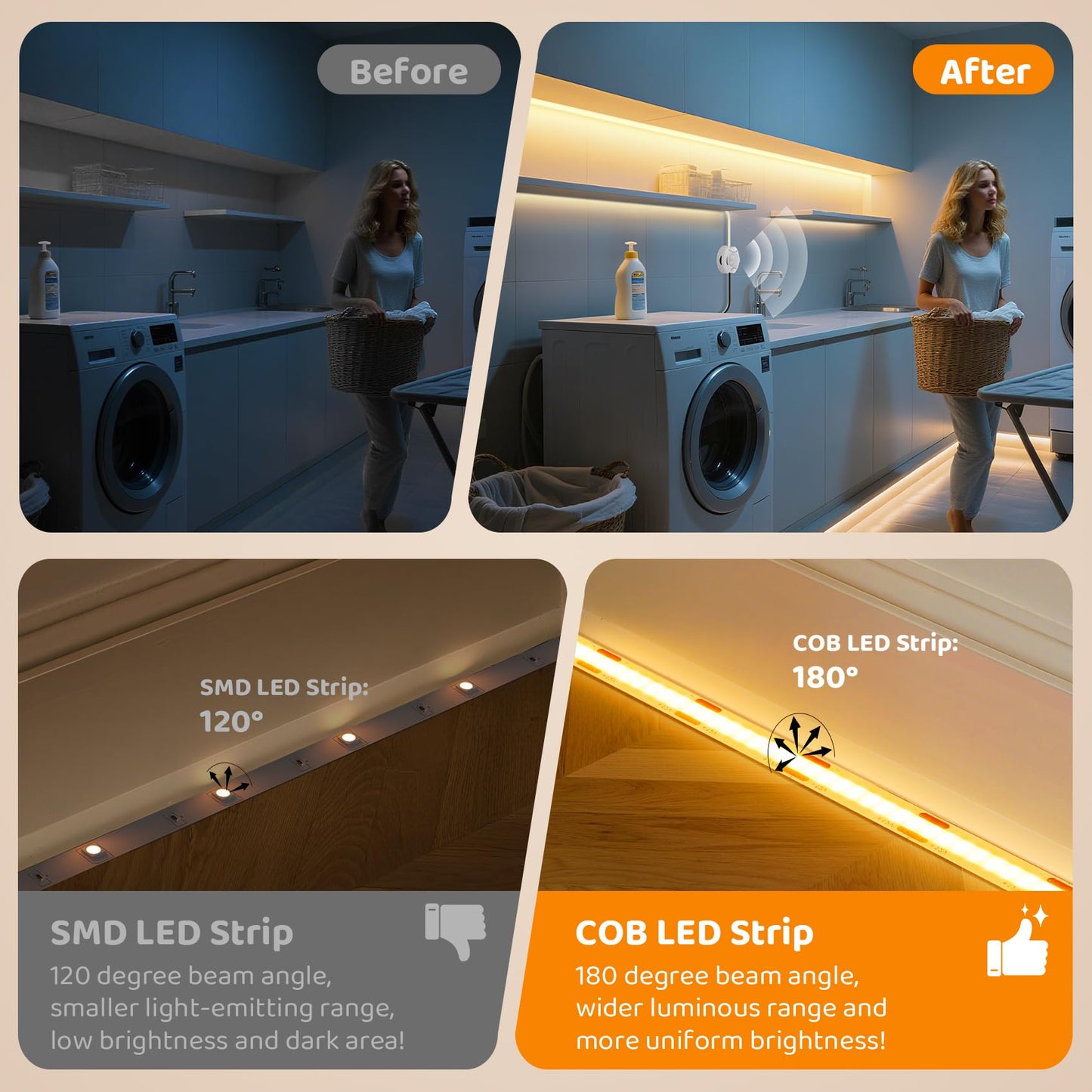 HOUHUI Under Bed Lights Motion Sensor COB LED Strip, 2 x 6.56Ft Warm White Motion Activated LED Light Strip for Bedside, 12V Dimmable Motion Sensor