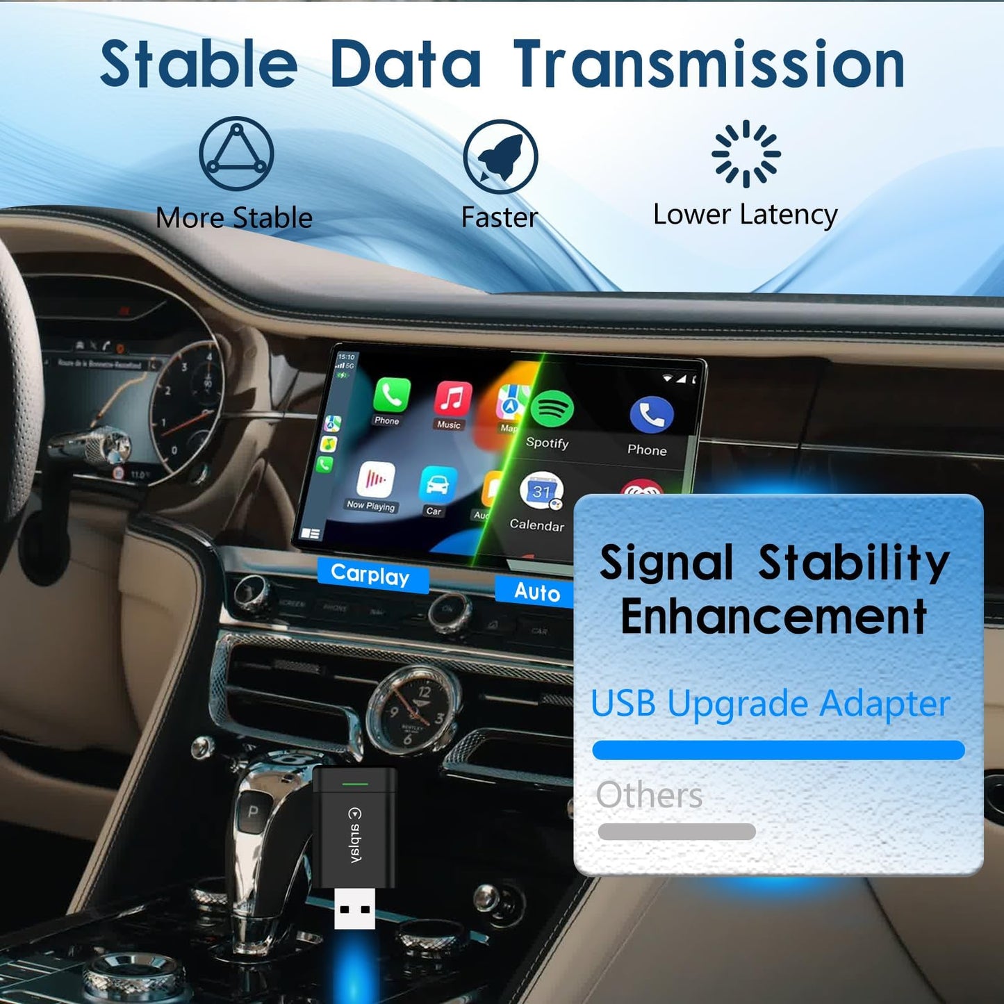 2026 Upgraded Wireless CarPlay Adapter for iPhone - Mini Wired to Wireless Dongle, Fast 5.8GHz WiFi & Bluetooth Connection, Plug & Play, Universal
