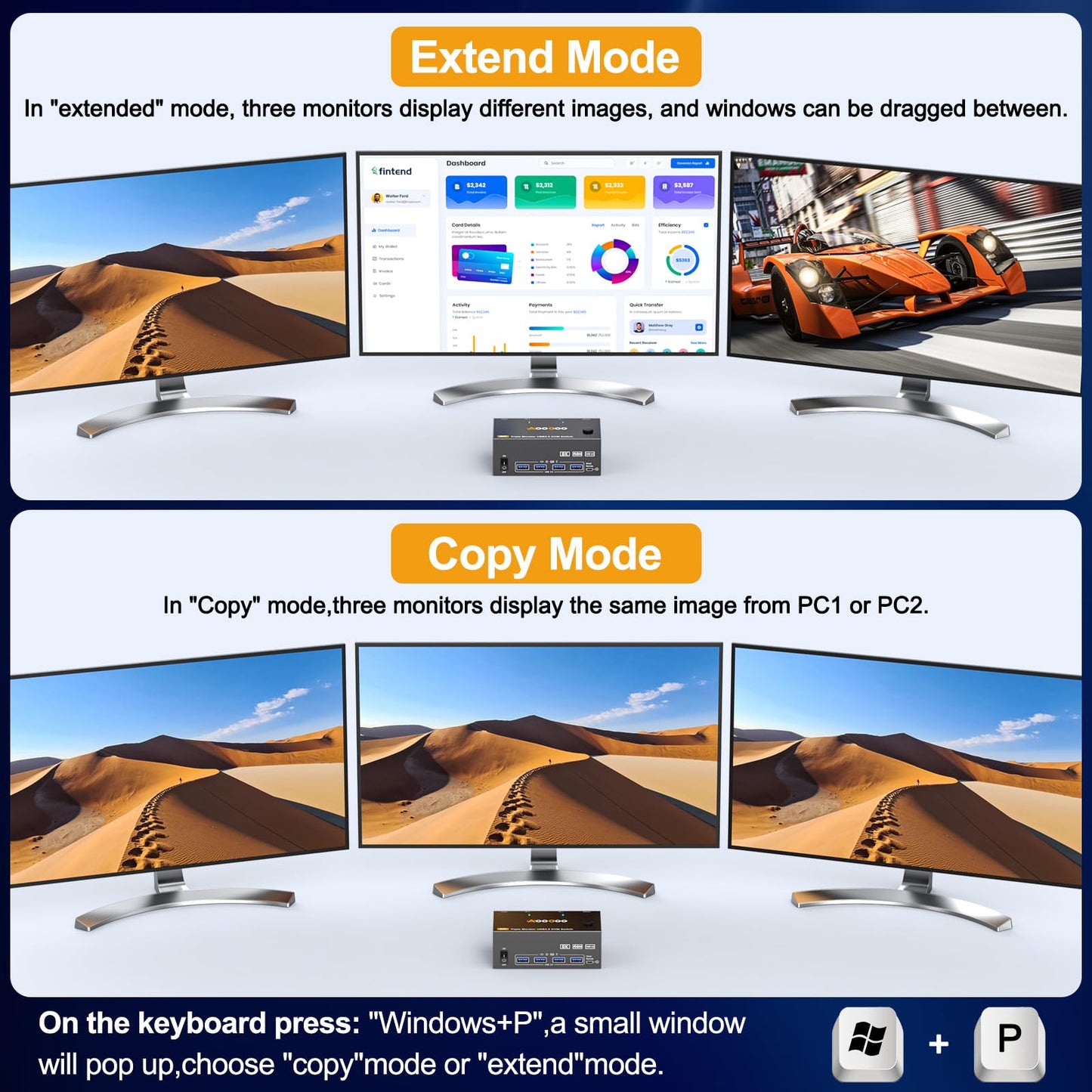 8K@60Hz HDMI Displayport KVM Switch 3 Monitor 2 Computer 4K@144Hz Triple Monitor KVM Switches with USB 3.0 Port,Wired Remote,Power Adapter and USB3.0
