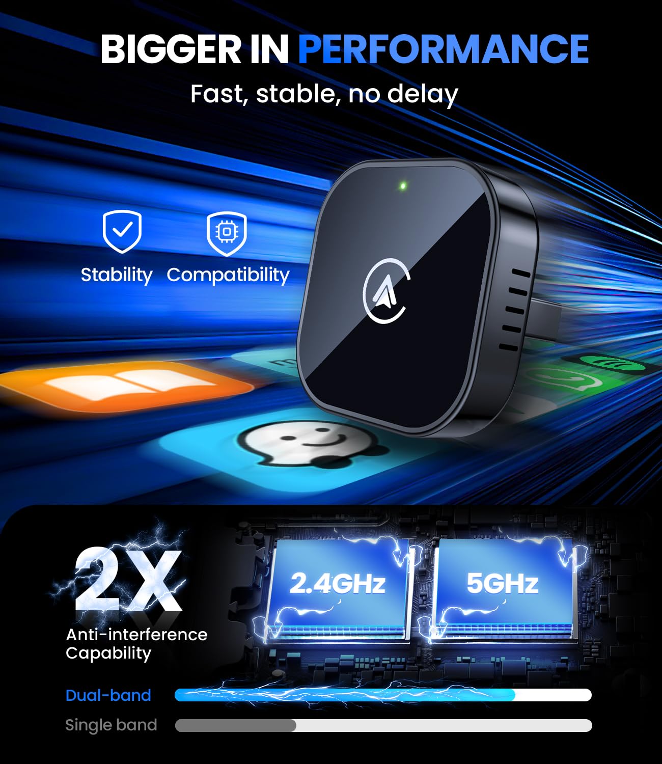 Teeran 2 in 1 Wireless CarPlay and Android Auto Adapter, Easy Setup Plug and Play, Fast Seamless Use Supports 1000+ Cars with Built-in Wired Car