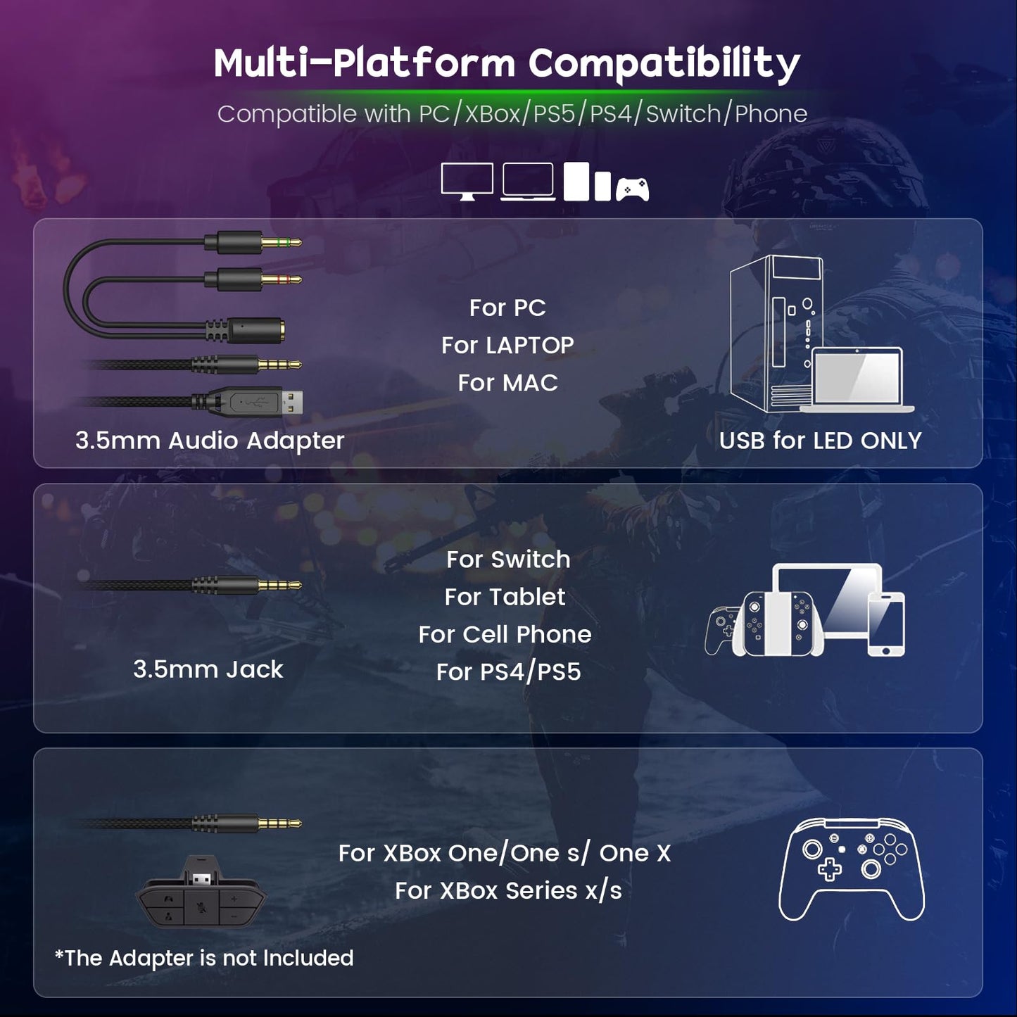 WESEARY Wired Gaming Headset for Xbox, PS5, PS4, Switch, PC, Mobile, Surround Sound Gaming Headphones with ENC Noise-Canceling Mic, 50mm Drivers