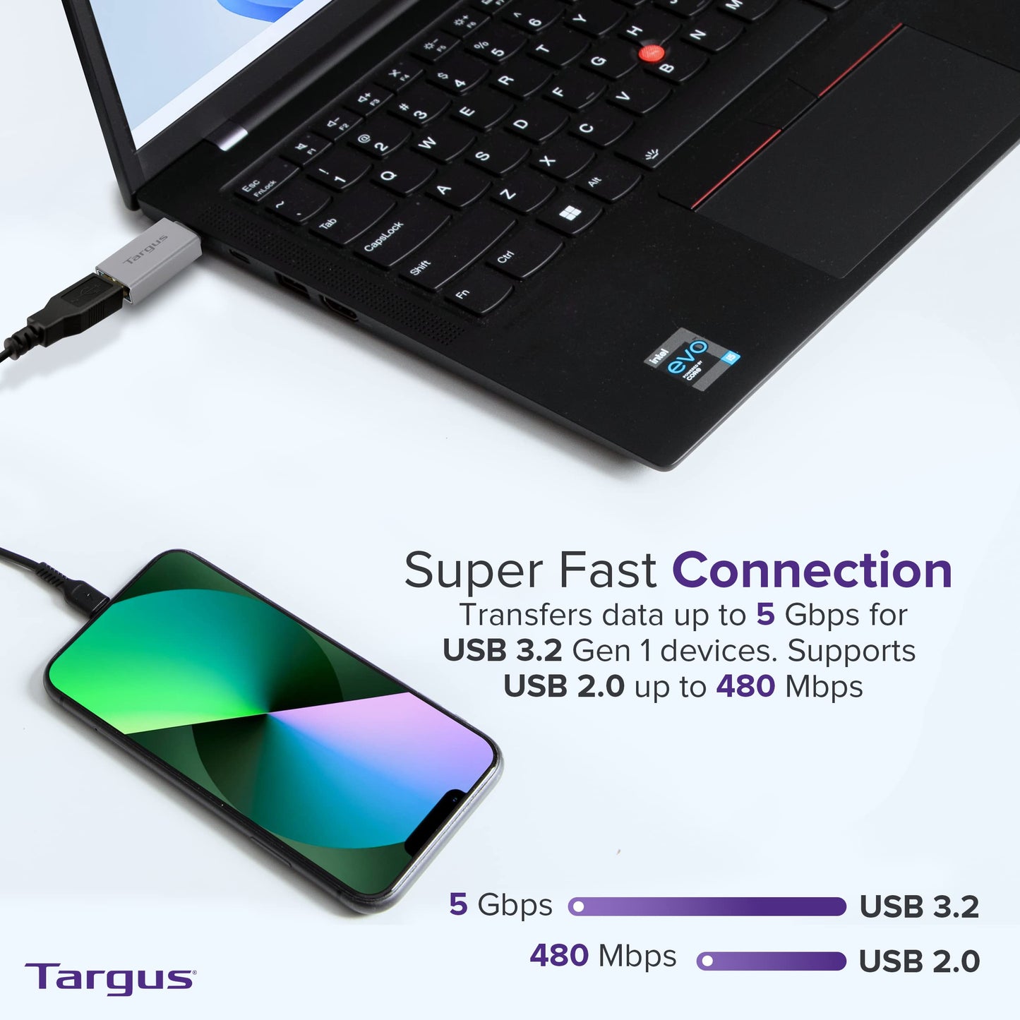 Targus USB-C to USB-A Adapter 2-Pack - Fast Data Transfer, Compact Design - USB C to USB Adapter & USB to USB C Adapter - USB C Adapter Duo Supports…