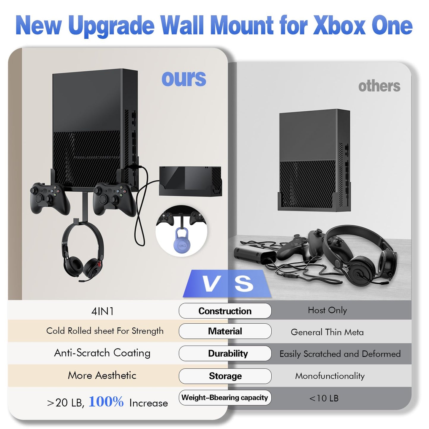 Nymus Xbox One Wall Mount Kit with Power Brick Mount, Detachable Controller Holder & Headphone Hanger, Xbox One Stand