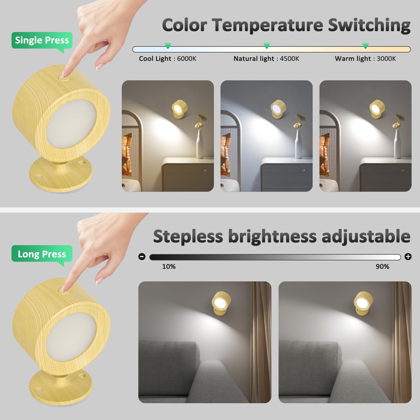 Lightbiz LED Wall Sconces, Wall Mounted Lamp 3 Pcs with Remote Rechargeable Battery Operated, 3 Color Temperatures & Dimmable Wall Lights Magnetic