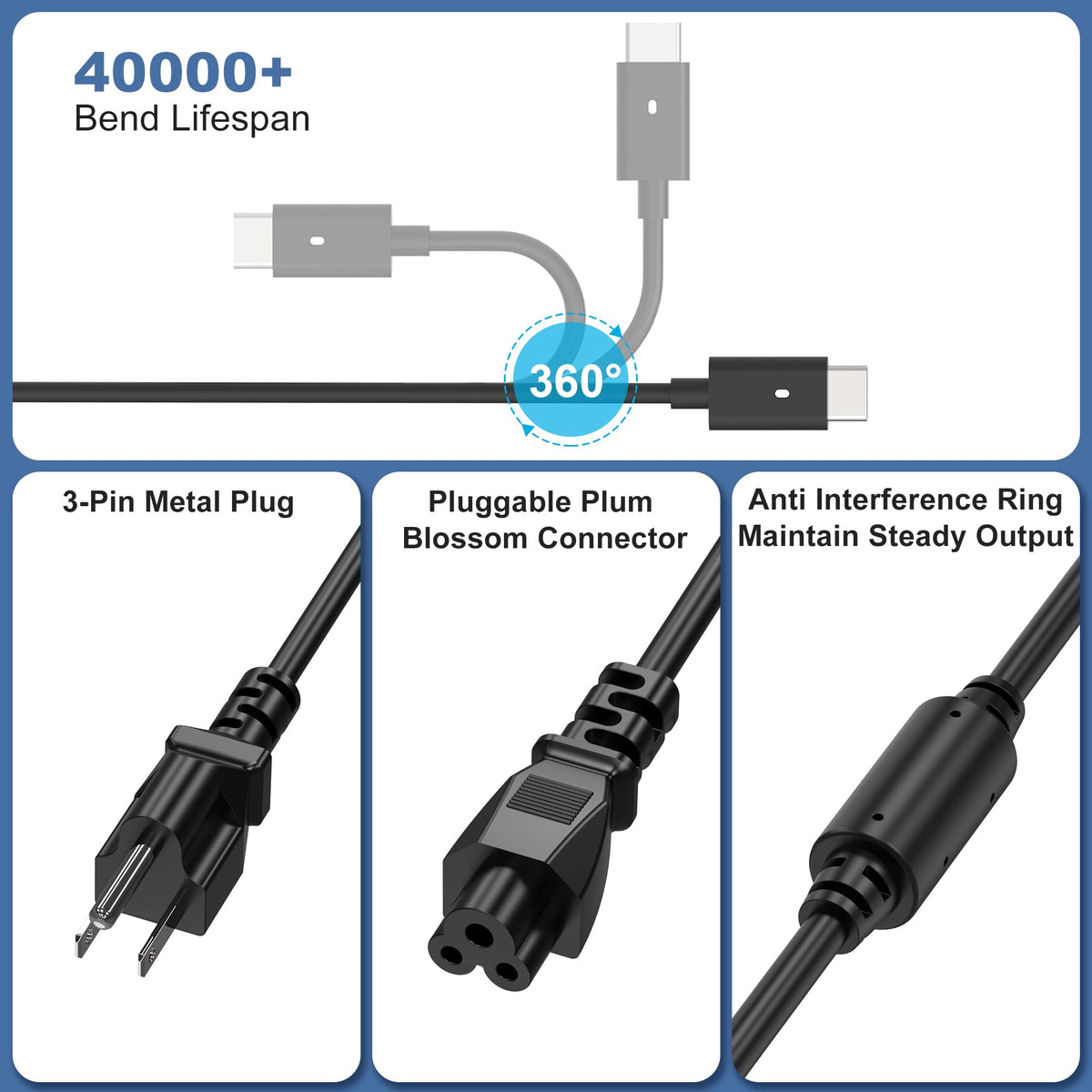 QIOUZW 90W USB C Laptop Charger Compatible with Dell xps Adapter,LA90PM170 DA90PM170 DA65NM170,Latitude 3400 3500 5400 5289 5300 7400 7300 7390 7200