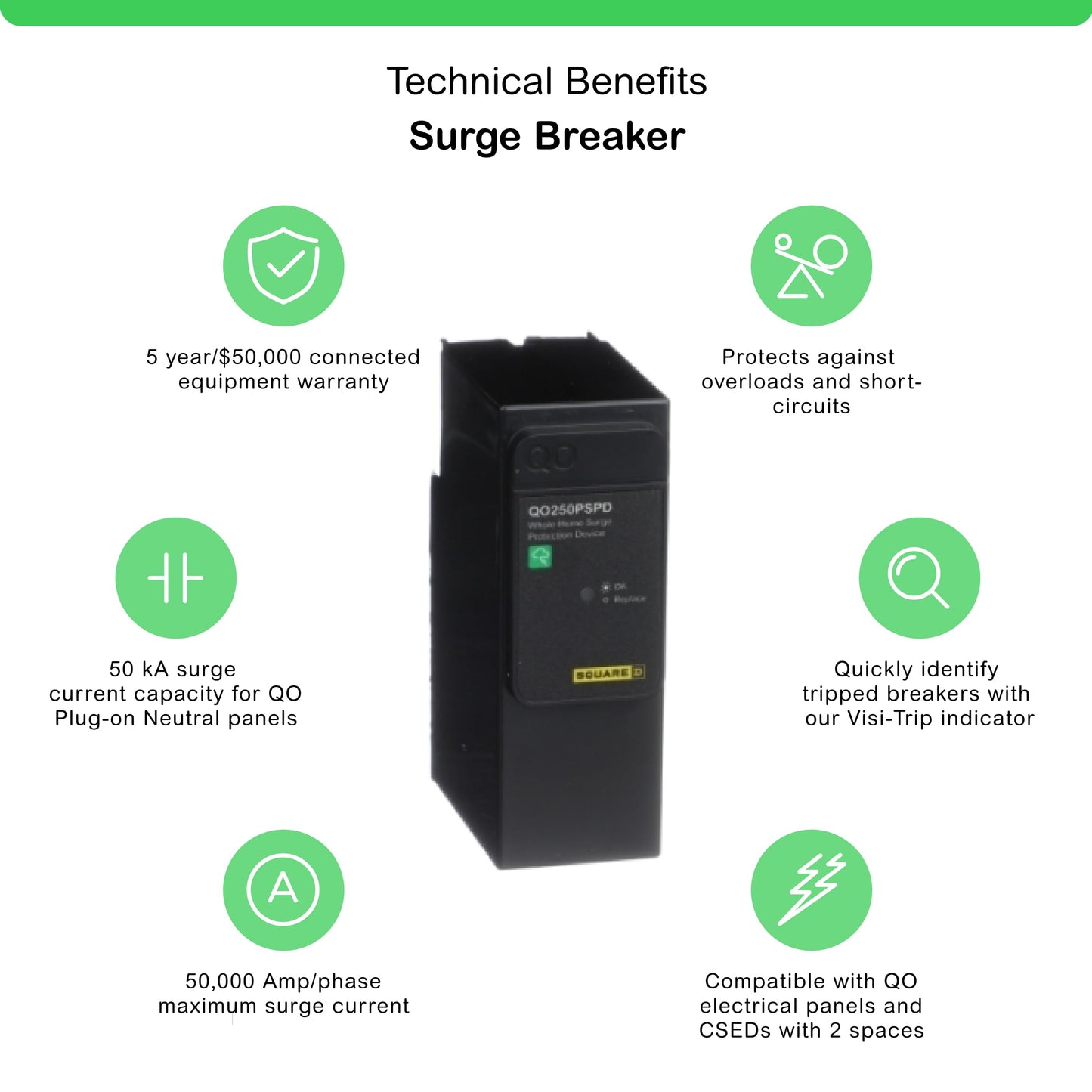 Square D - QO250PSPD QO Whole House Surge Protection Device, 50kA, 120/240V, 1-Phase, No Wiring, Plug-On Neutral