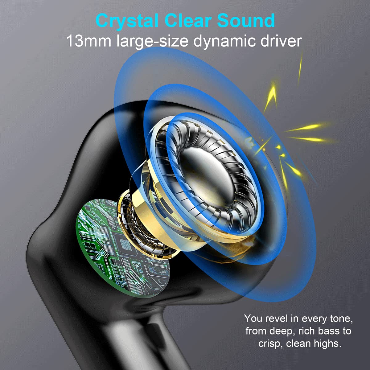 Wireless Earbuds, Bluetooth 5.4 Earbuds Stereo Bass, Bluetooth Headphones in Ear Noise Cancelling Mic, Earphones IP7 Waterproof Sports, 32H Playtime