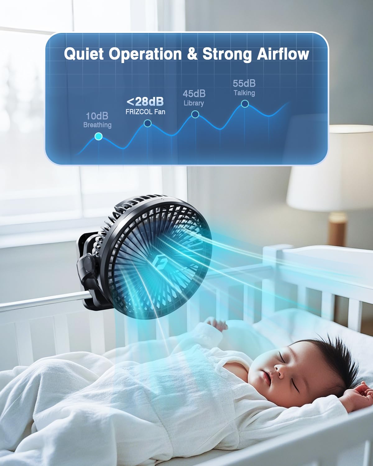 FRIZCOL 20000mAh 8 Inch Portable Clip On Fan,Battery Operated Golf Cart Fan with Lights, USB Fans Small Desk Fans Personal Quiet Fans for Office