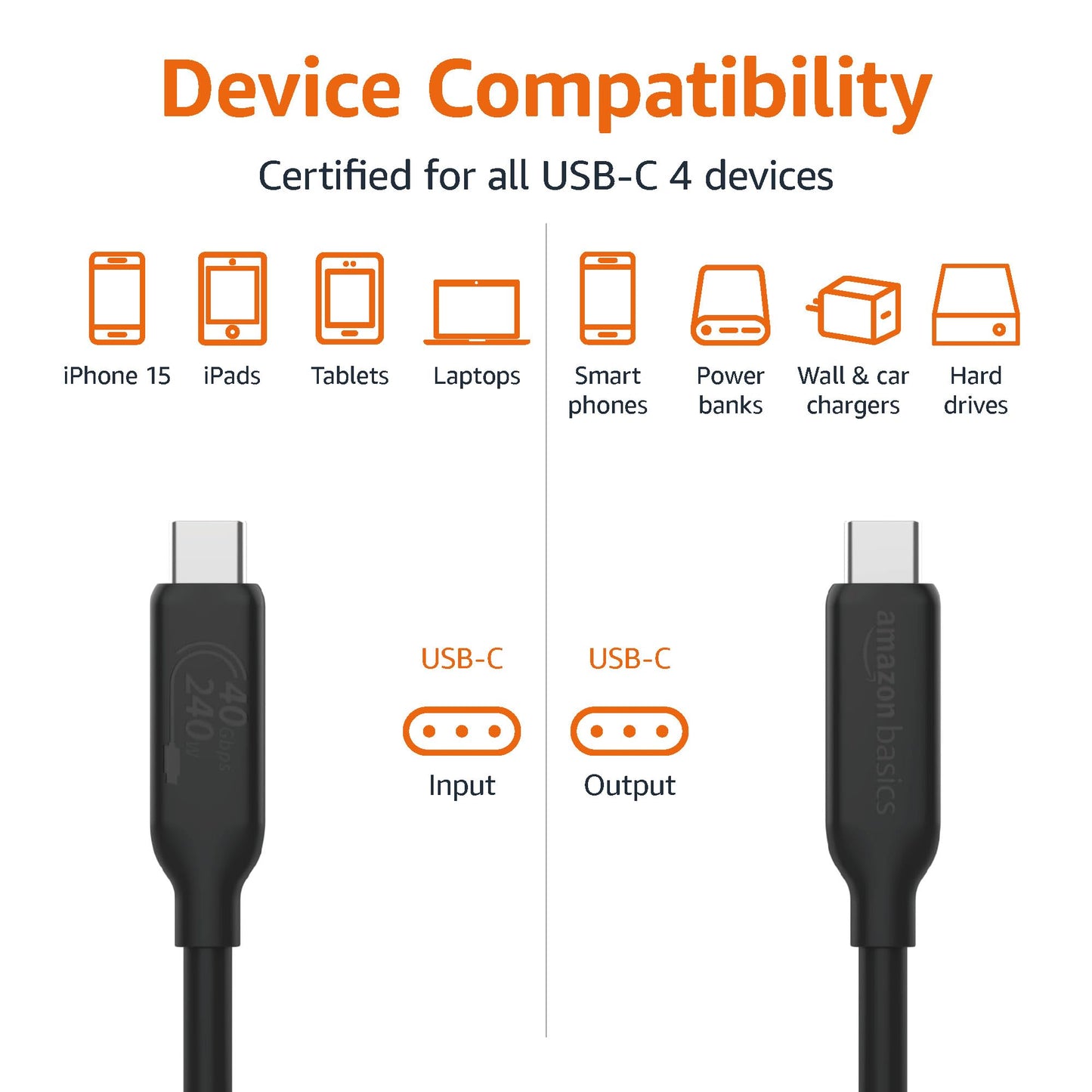 Amazon Basics USB-C to USB-C 4 Fast Charger Cable, 40 Gbps, 8K Video, 240W, USB-IF Cert, Thunderbolt 4/3 Compatible, for Apple iPhone 16/15, iPad