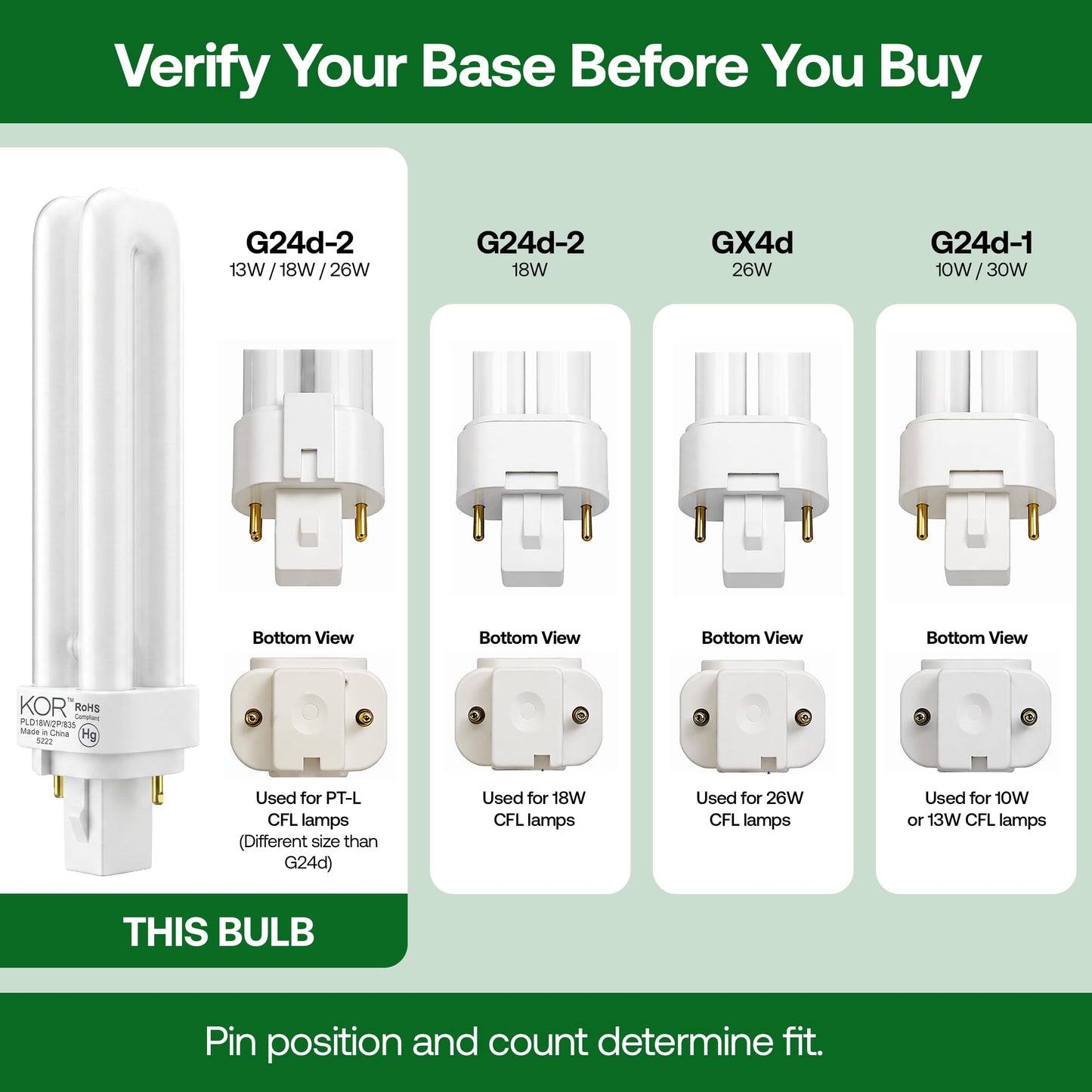 KOR 18W G24d-2 2-Pin CFL Double Tube Light Bulbs, 3500K, 4-Pack