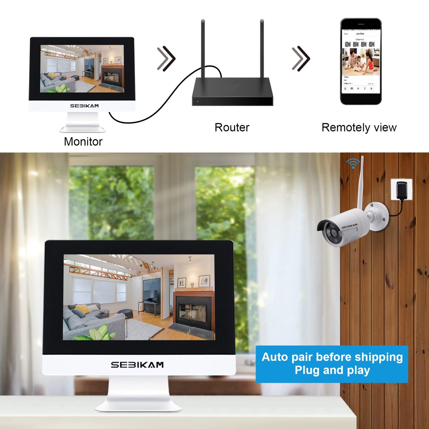 SEBIKAM Wireless Security Camera System with 10.1" Monitor, 4PCS 3MP/2K HD Cameras | 2-Way Audio | Local & Remote View | Night Vision Motion Detection