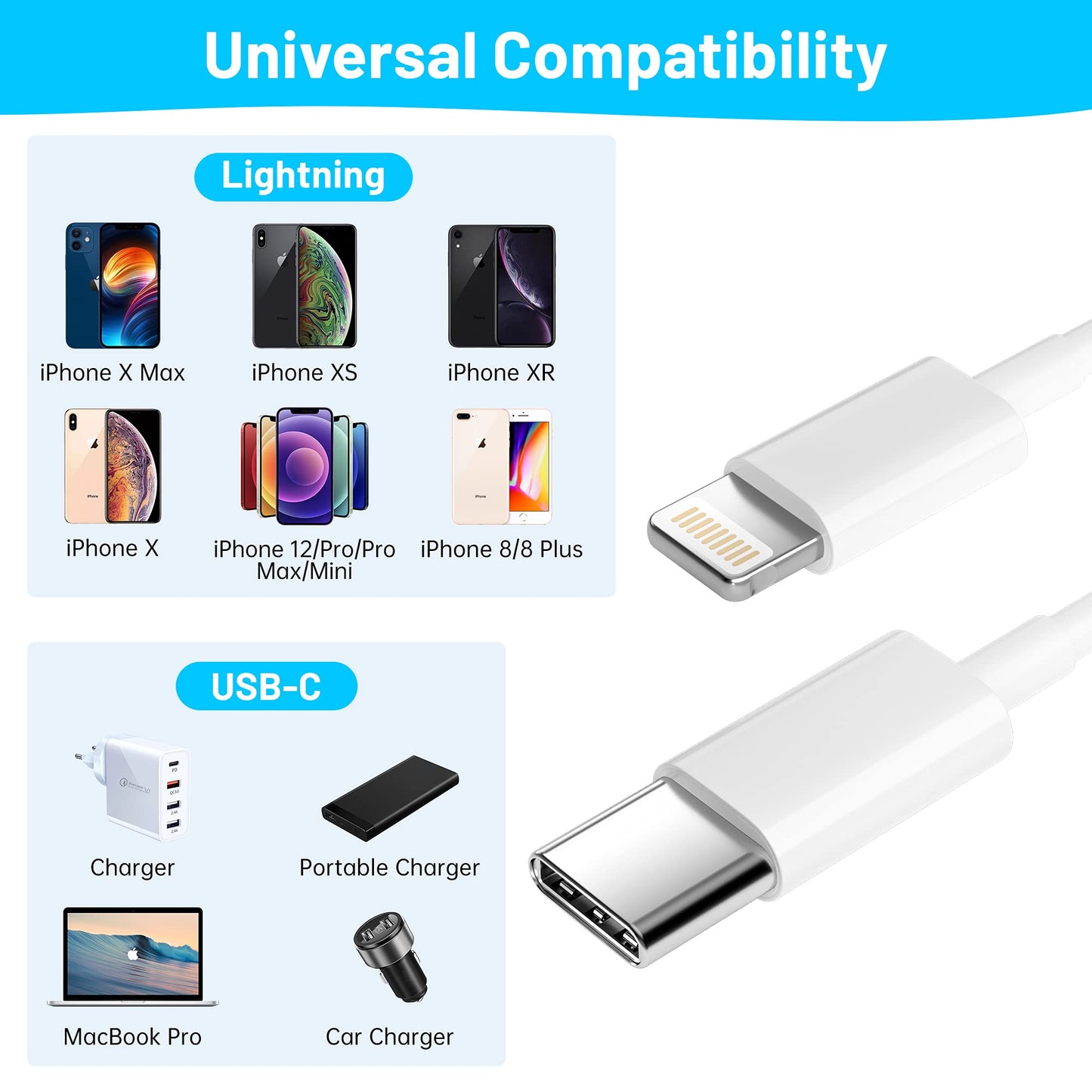 USB C to Lightning Cable 6.6FT,iPhone Charger Cord MFi Certified,USB-C iPhone Fast Charging Long Fast Charger Cord Compatible iPhone 14/14…