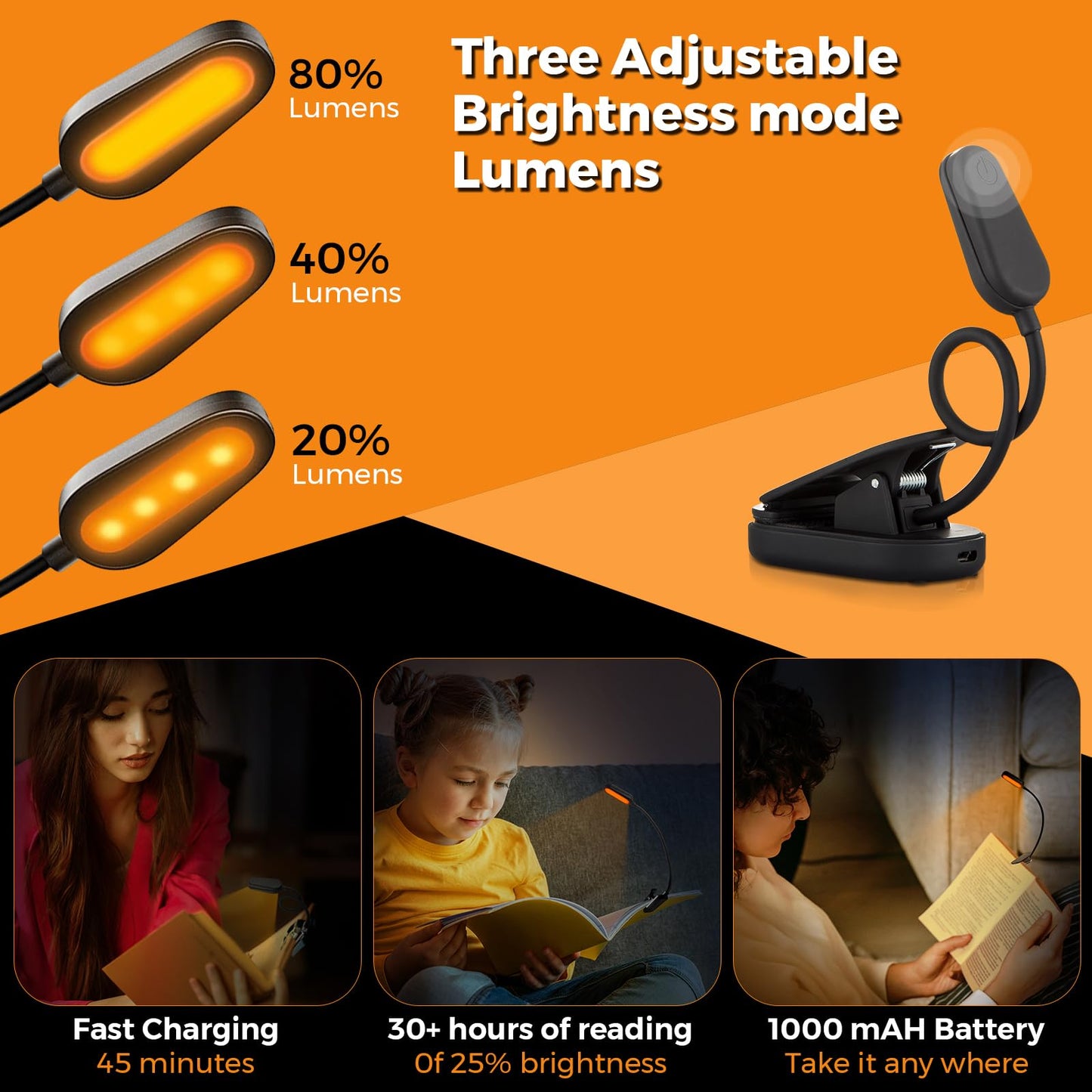 TIFEXO 2025 Amber Lights for Reading Books in Bed - Rechargeable Clip On Amber LED Light with USB Cable, Optimal Eye-Care Lights for Relaxing Reading
