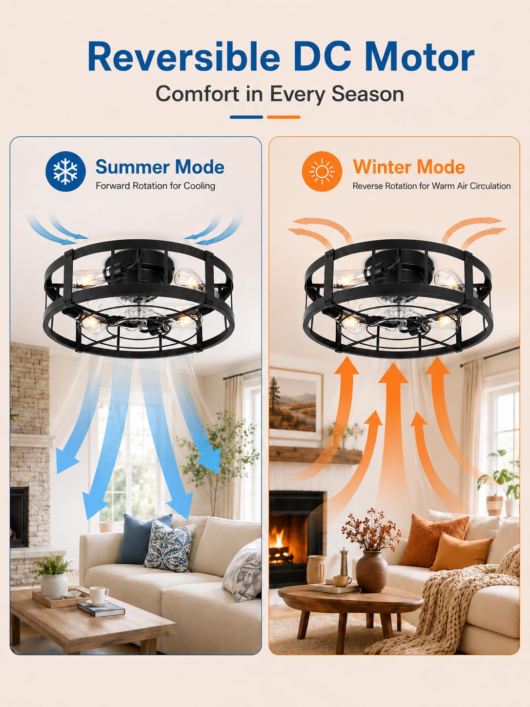 Garvee 20" Ceiling Fan with Lights, Black Cage Flush Mount Fan