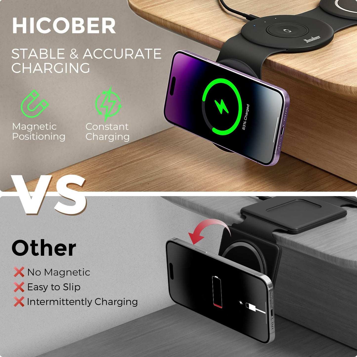 HICOBER 3 in 1 Charging Station for Multiple Apple Devices, Compatible with iPhone 17/16/15/14/13, Apple Watch & AirPods, Foldable Fast Wireless