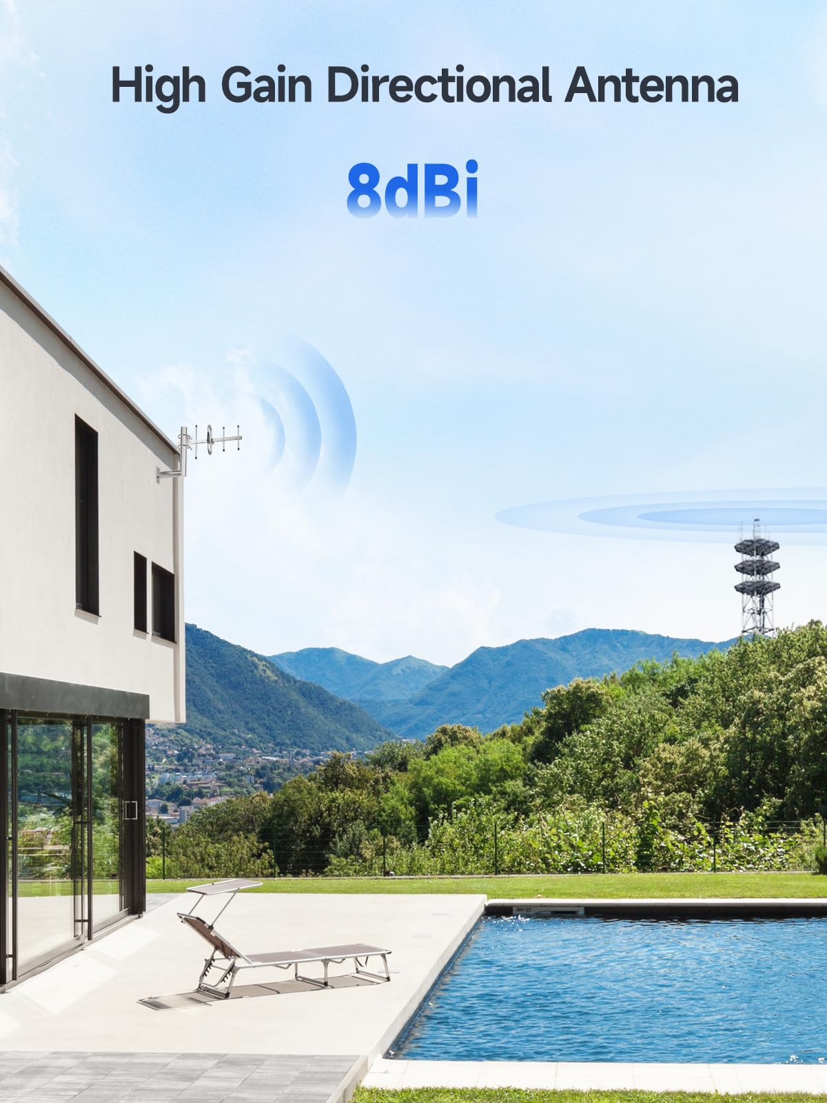 698-894Mhz Yagi Antenna with SMA-Female Connector 8dBi 4G LTE Directional Antenna Outdoor Antenna Universal for Cellphone Signal Booster/Cellular