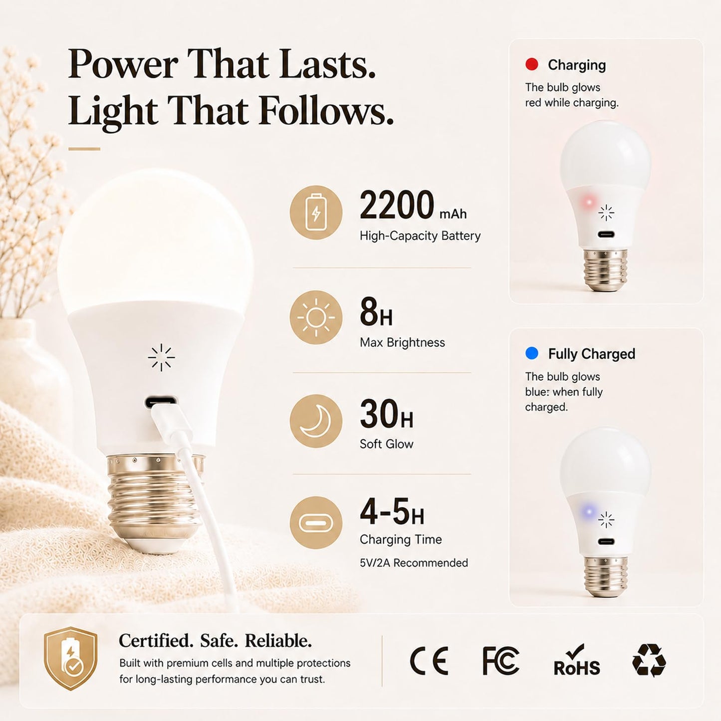 Rechargeable Light Bulb with Remote & Touch, 2200mAh Battery Bulb, 1 Pack