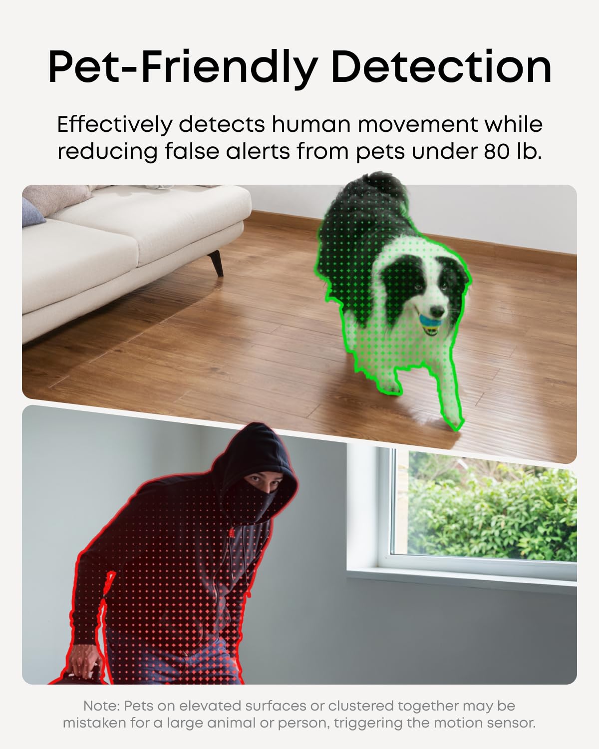 eufy Motion Sensor E20, Pet-Friendly Detection to Reduce False Alarms, Extended 5-Year Battery Life, Easy and Versatile Installation, Requires