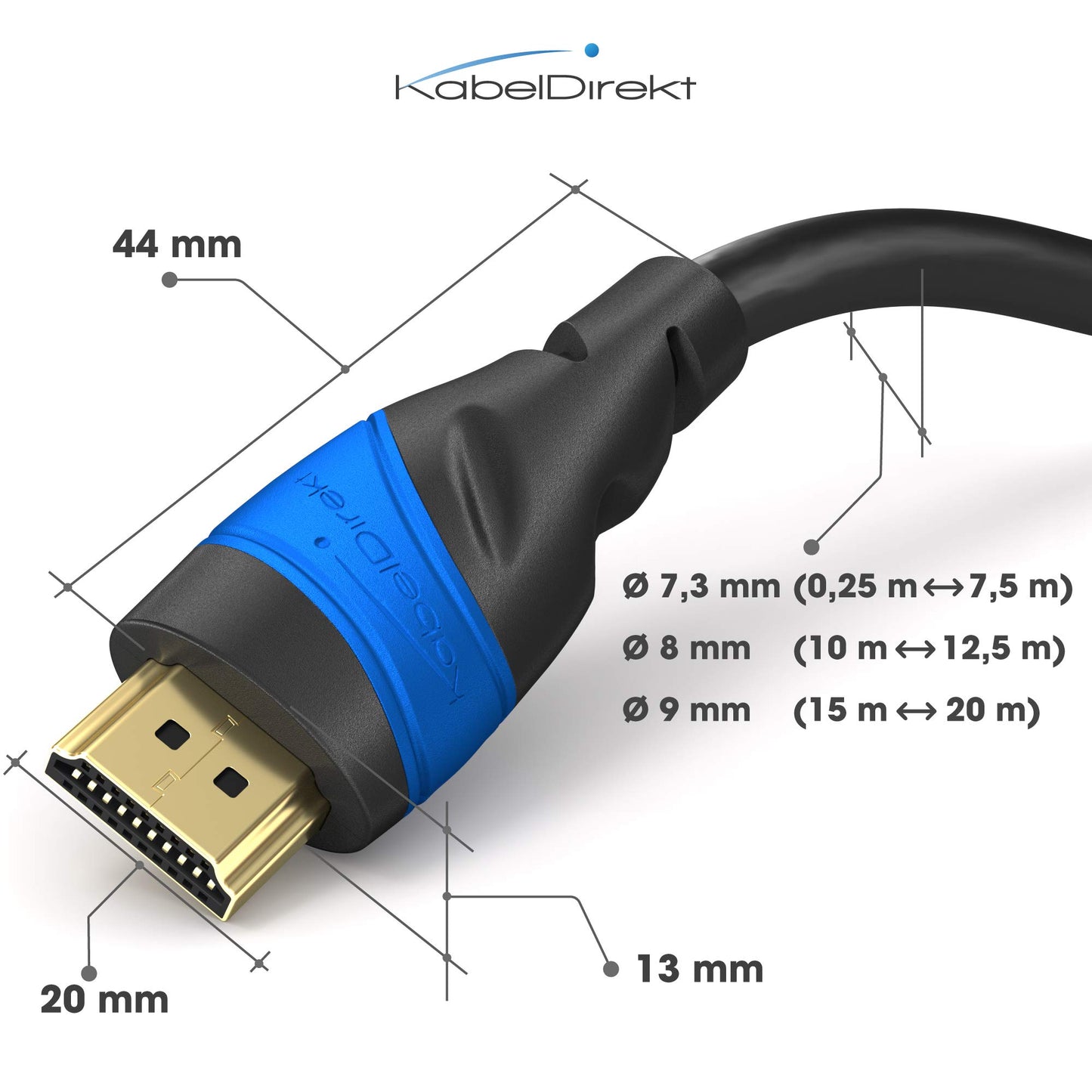 KabelDirekt 4K HDMI Cable - 50ft & Longer HDMI Cables (20ft-75ft) - German-Engineered HDMI Cord - Supports 4K@60Hz, UHD, HDR, ARC, Ethernet - HDMI