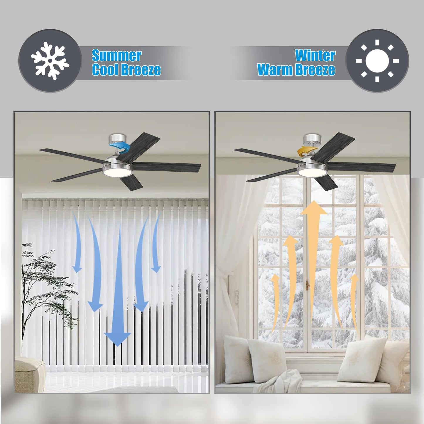senroyal 54 Inch Ceiling Fan with Light and Remote, Dimmable Modern Farmhouse Ceiling Fan for Living Room, Dining Room, 3 Speed, Reversible Motor