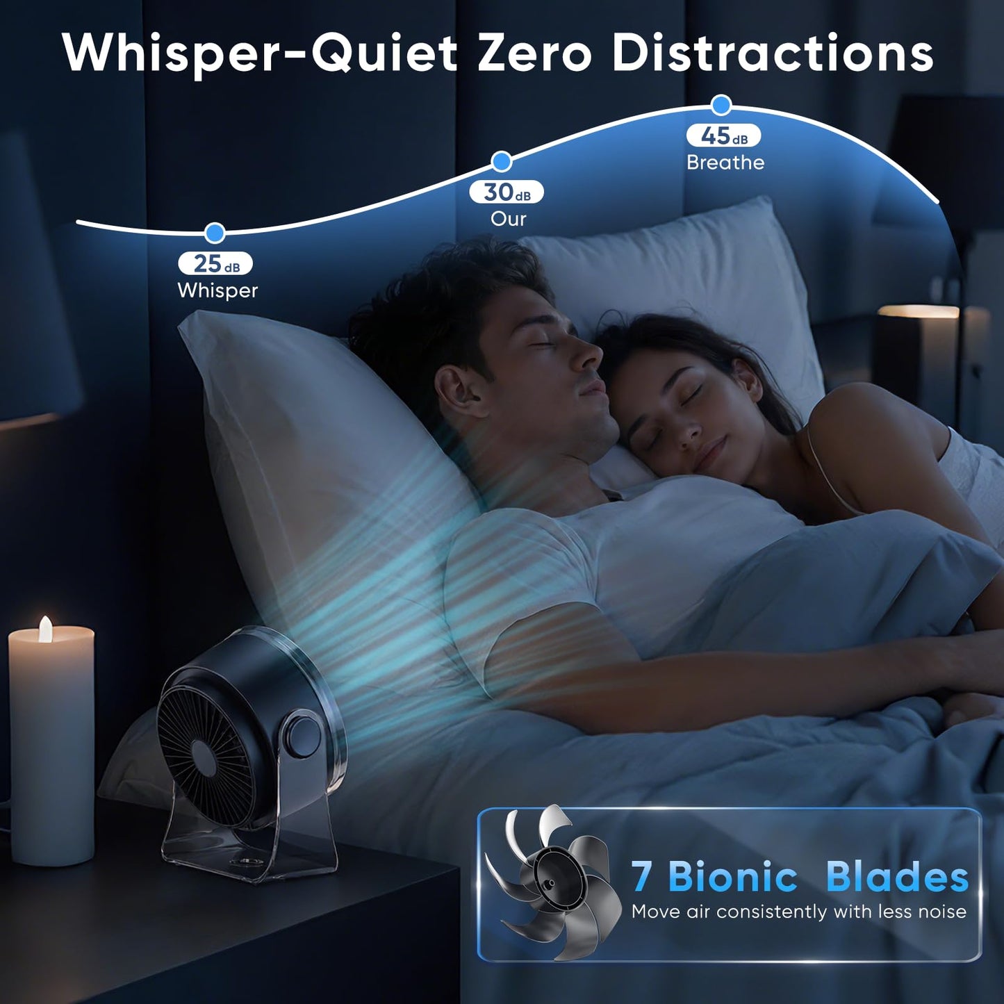FRONTSUN Portable Desk Fan,Quiet Fan for Bedroom,Portable Fan withTurbo Airflow,Fans with 100 Speeds Digital Display, 360° Tilt,Rechargeable Battery
