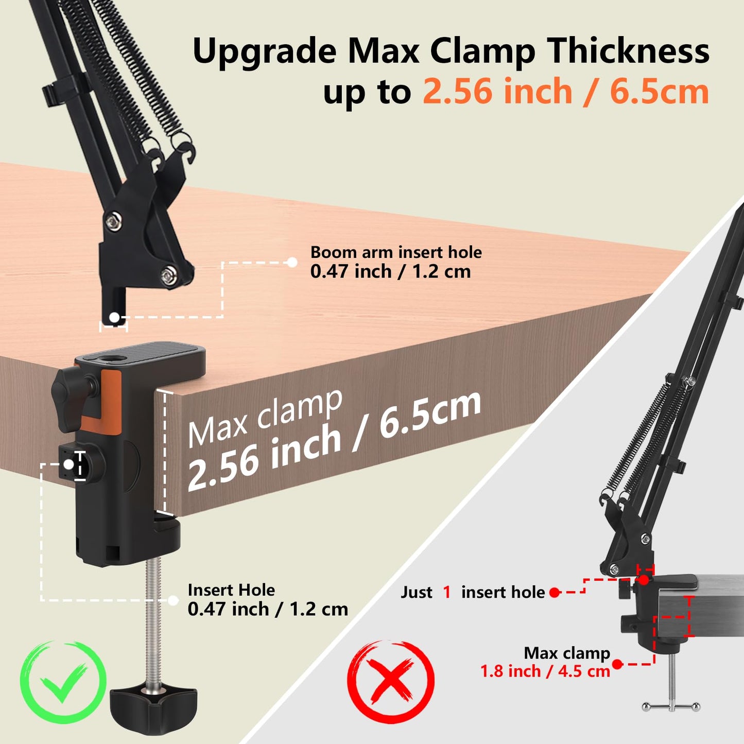 LILANZo Table Clamp Mount for Microphone Stand, 2-in-1 Mic Boom Arm Clamp Table C Clip for Desktop Overhead Camera Tripod Mic Stand Lamp Base, Fits Up