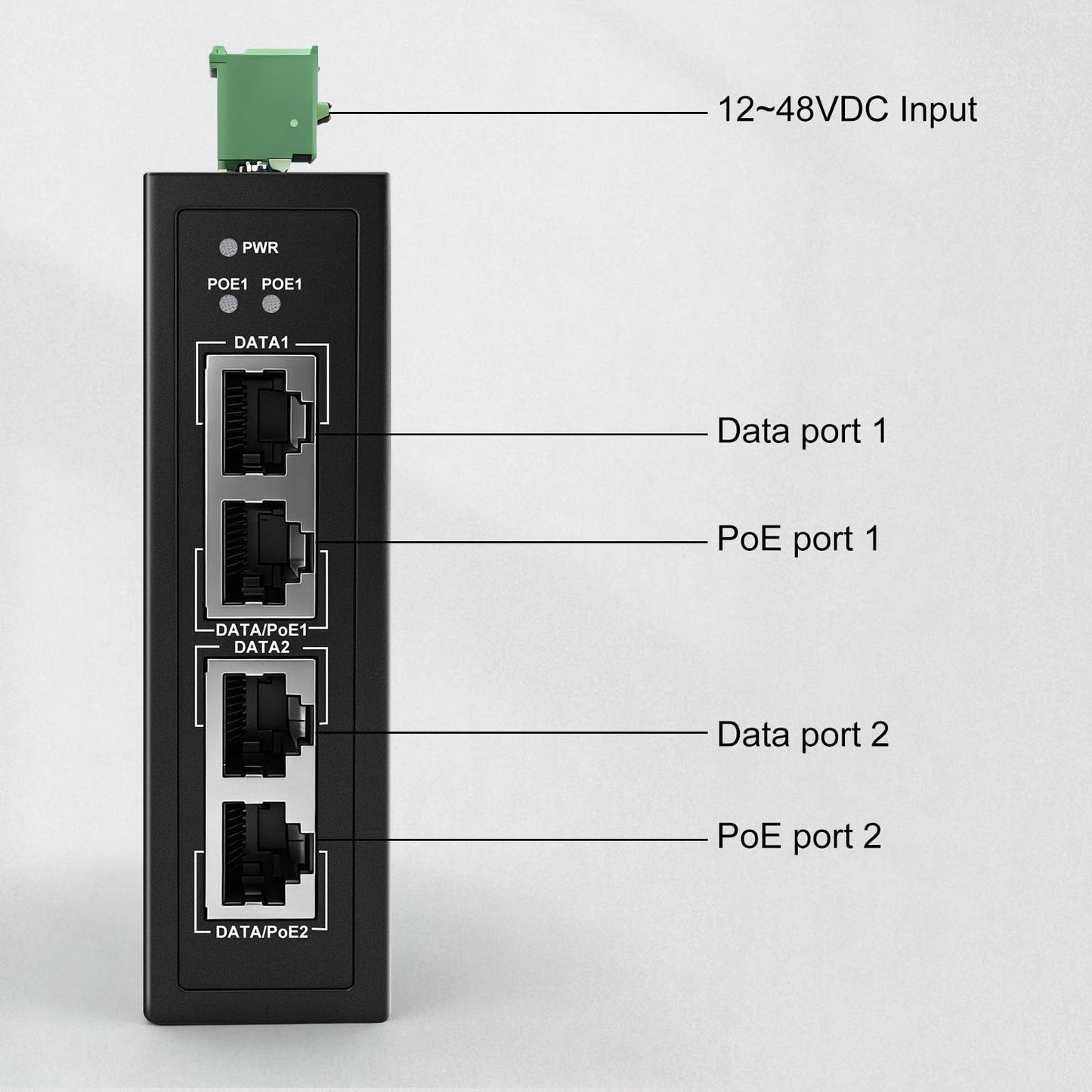 POE302IT 2-Port 60W Gigabit Industrial PoE++ Injector