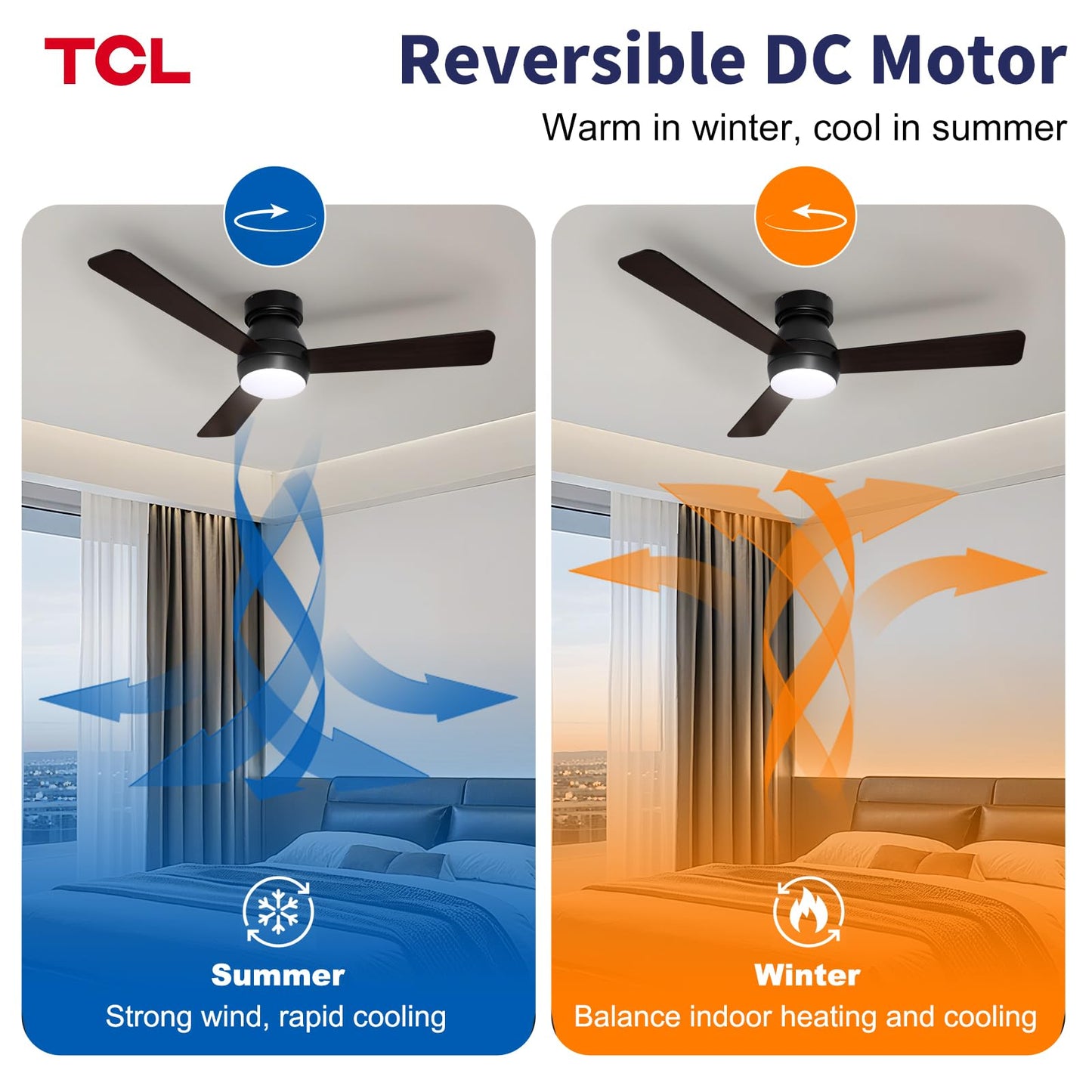 TCL 42 Inch Low Profile Ceiling Fan with Light & Remote for Bedroom, Black
