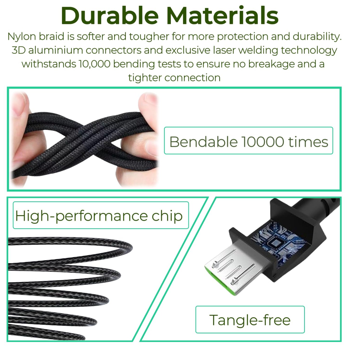 Razer USB Charging Cable Compatible with Naga Pro, DeathAdder V2 Pro, Viper Ultimate, Basilisk Ultimate, Hyperspeed Lightest Cyberpunk 2077 Mouse USB