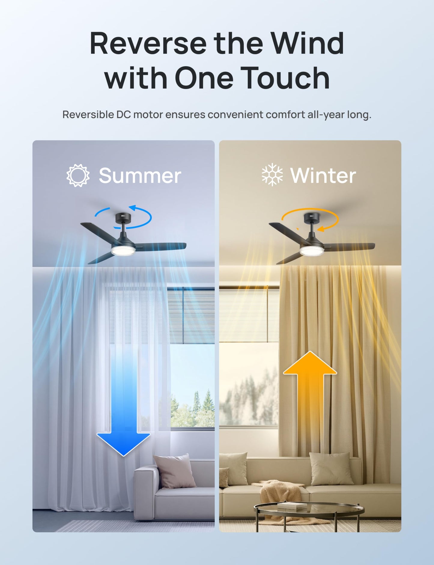 DREO 42'' Ceiling Fans with Lights, Low Profile Ceiling Fan with Light and Remote Control, Indoor Bedroom Living Room, 22dB Quiet DC Motor