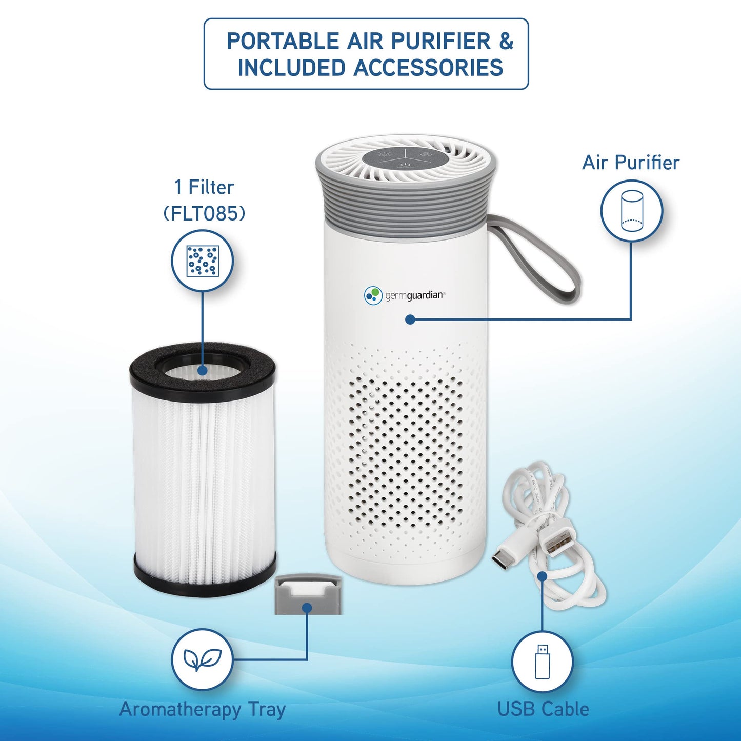 GermGuardian Portable Allergen Air Purifier for Small Spaces with USB Cable, Captures Dust, Pollens, Mold Spores, UV-C Light Helps Reduce Germs, 7”