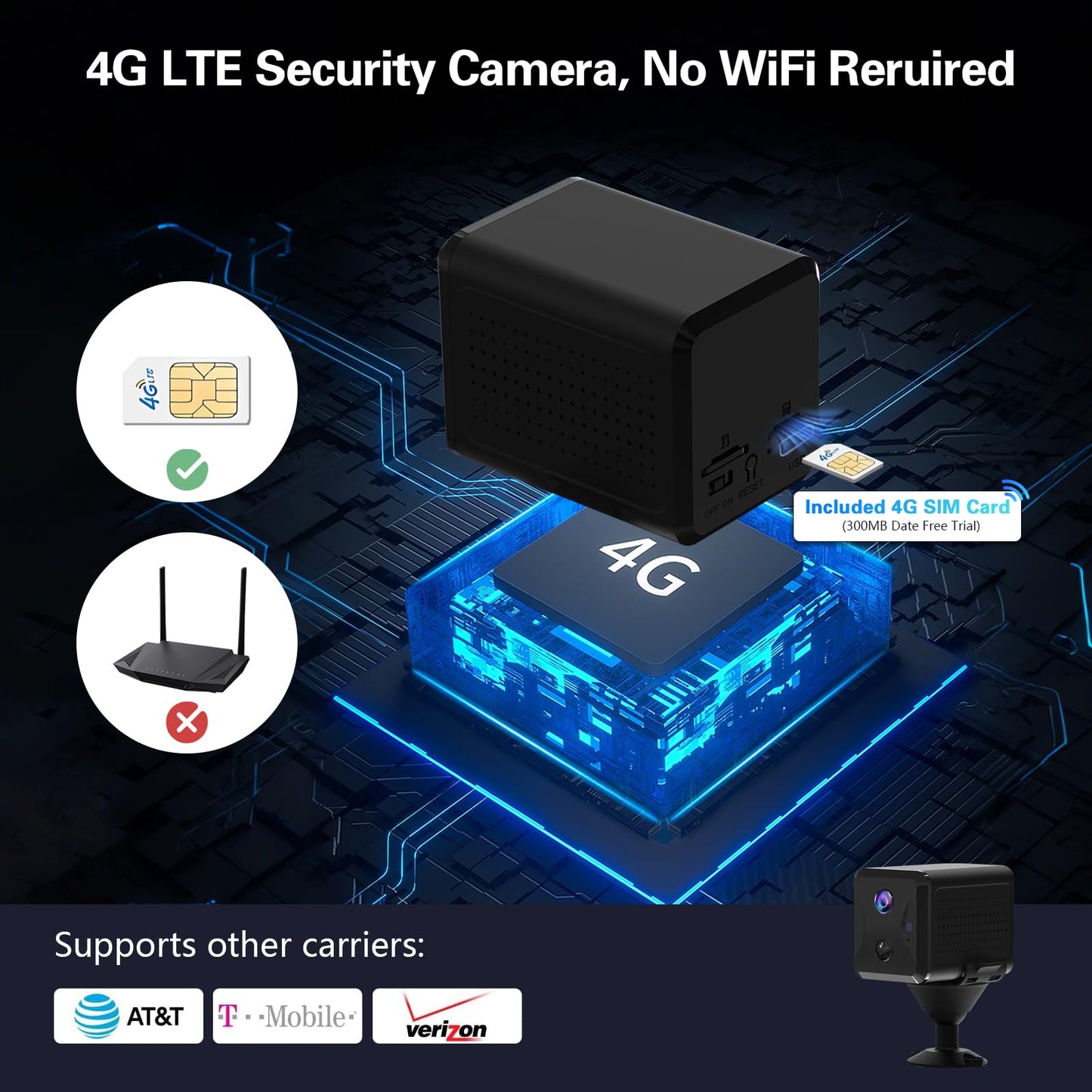 Centvicam 4G LTE Cellular Wireless Security Camera, with SIM Card and Memory Card, 2K HD Mini No WiFi Camera, Auto Night Vision, Real-Time