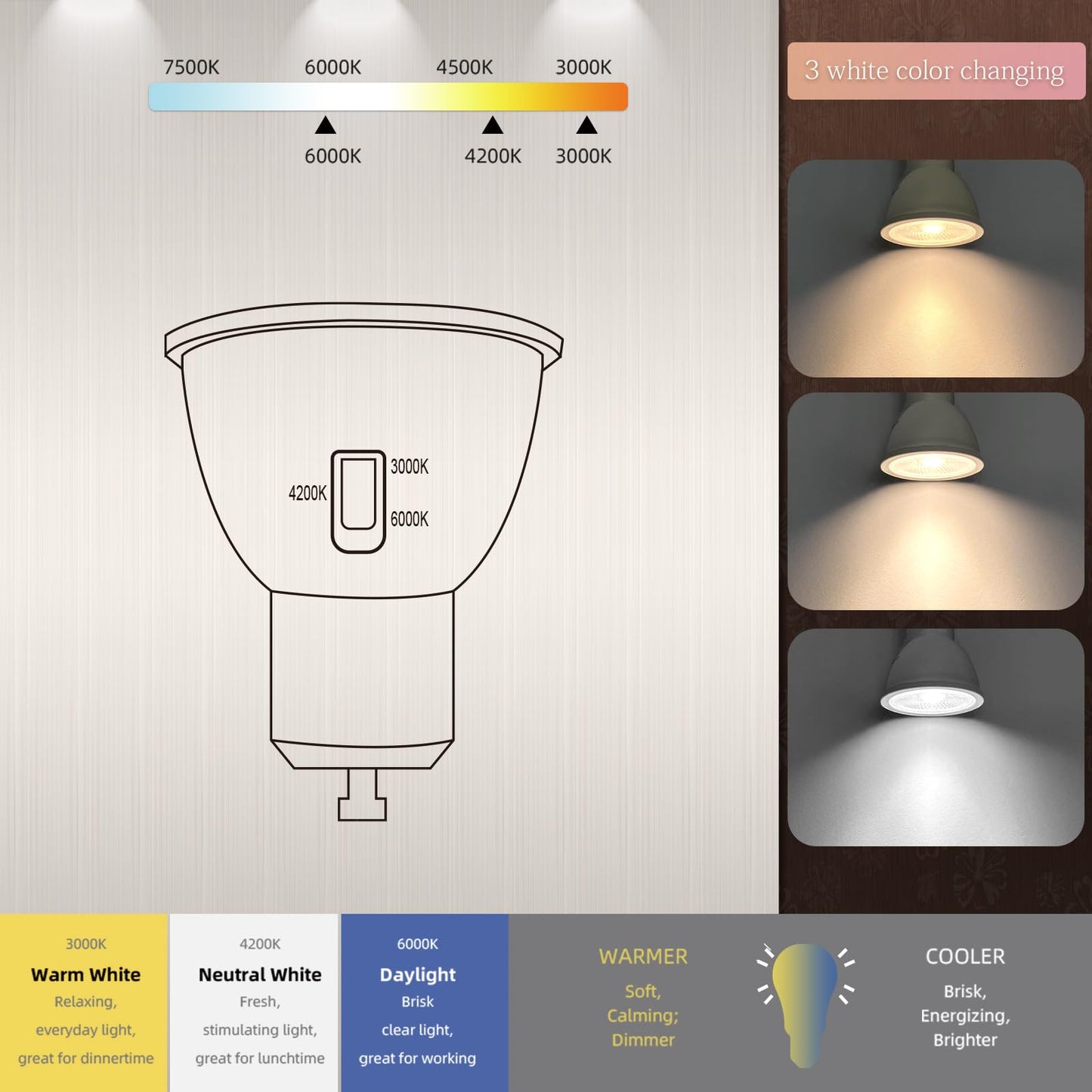 MYOUKE Dimmable GU10 LED Bulbs, 70W Halogen Bulb Equivalent, 3 Color Selectable 3000K 4200K 6000K, 7 Watt, 650 Lumens, 120V LED GU10 Spotlight, 40°