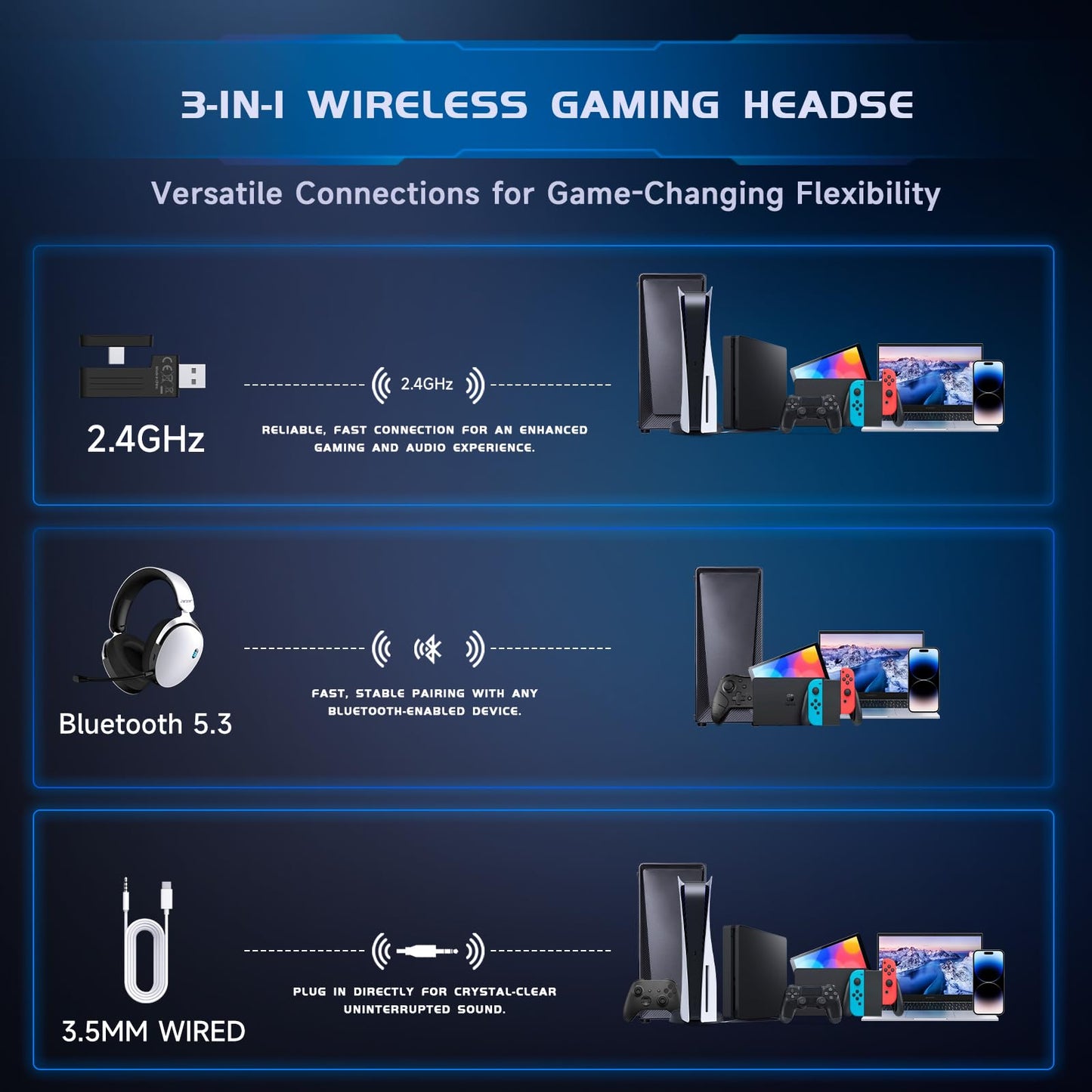 acer 2.4GHz Wireless Gaming Headsets for PS5, PS4, PC, Switch, 3 in 1 Gaming Headphones with Noise Canceling Mic, Stereo Sound, 40+Hr Battery, 50mm