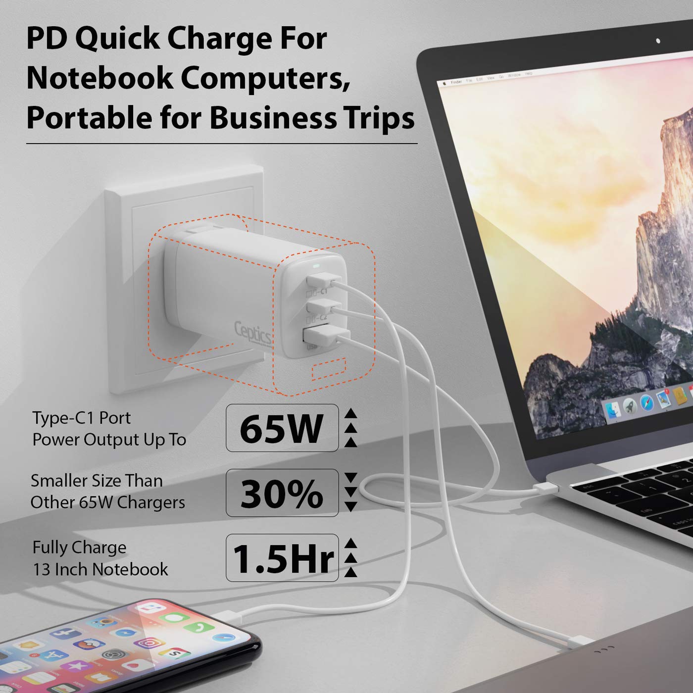 Ceptics USB C Wall Charger, 65W Ultra Compact with Quick Charge 3.0 PD Power Delivery - GAN TECH - Small USB + Dual USB-C - 3 Ports Total - Powerful