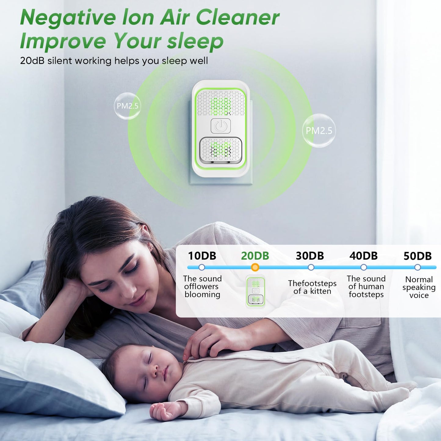 Plug In Air Ionizers - 4Pack, Negative Ion Air Purifier, Quiet Mini Air Fresheners for Home, Bedroom, Office, Kitchen, Portable Air Purifier Odor