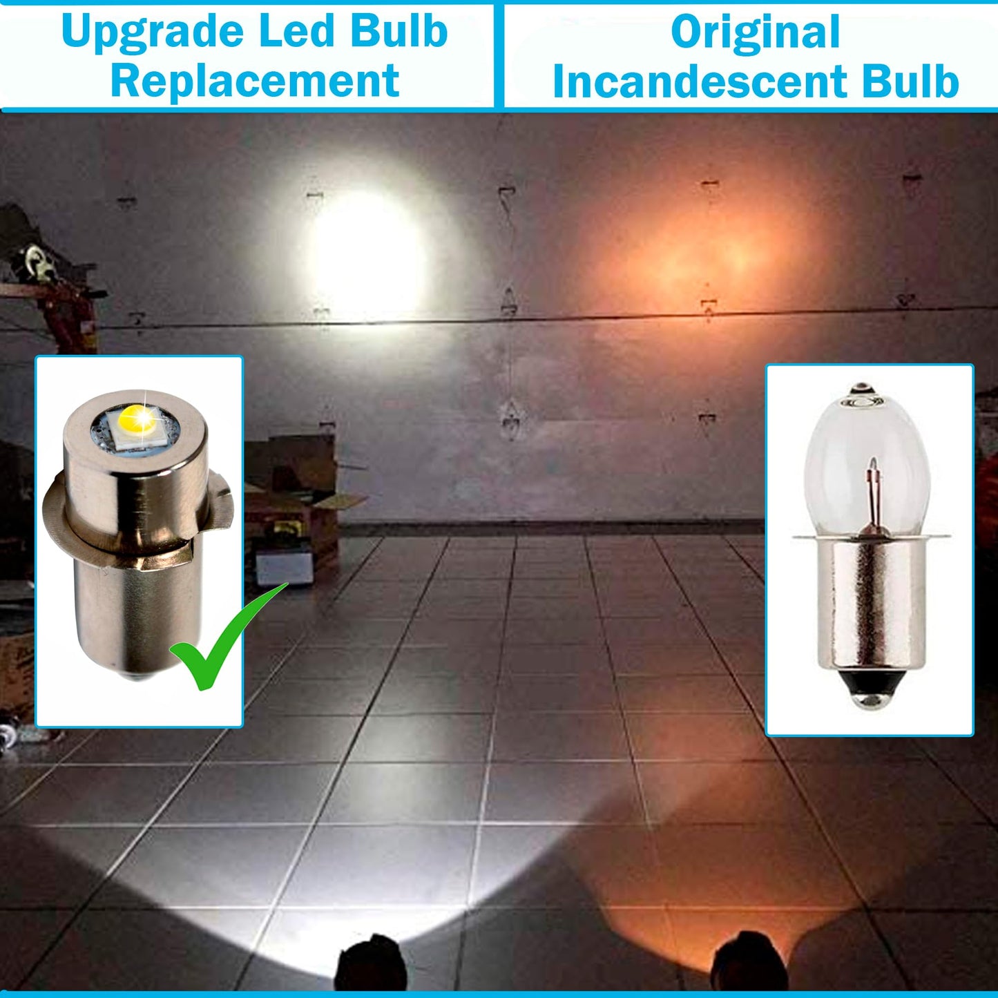 HQRP 2-Pack High Brightness Upgrade LED Light Bulb Compatible with Makita BML185 BML185W ML140 ML141 ML142 ML143 ML183 ML184 Flashlight, 250LM 6-24V