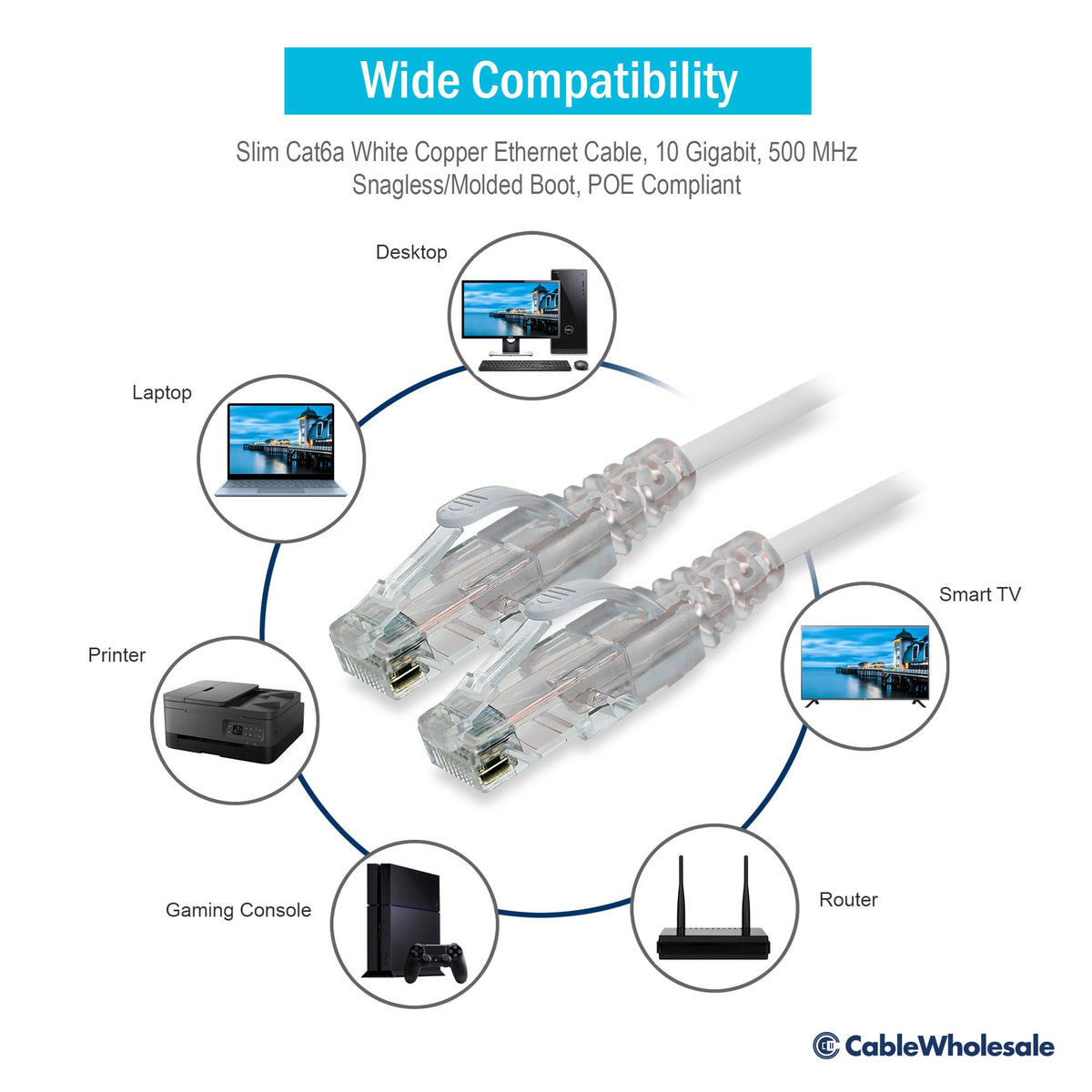 CableWholesale Cat6a Slim Ethernet Cable, 28AWG, 10 Gigabit, 25 ft, White