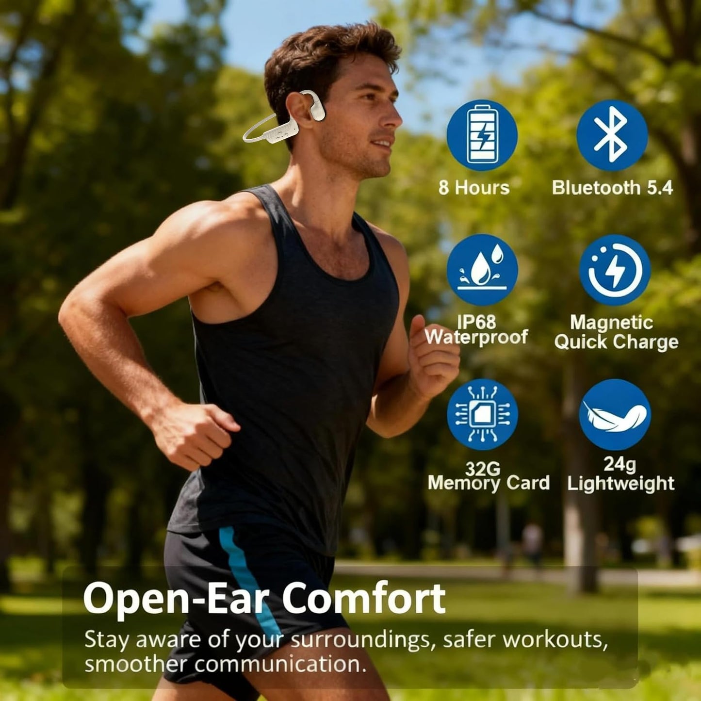 Swimming Headphones, IP68 Waterproof Bone Conduction Headphones, Bluetooth 5.4&MP3 with32GB Memory Card, Skin Open Ear Swim Earbuds with Adjustable